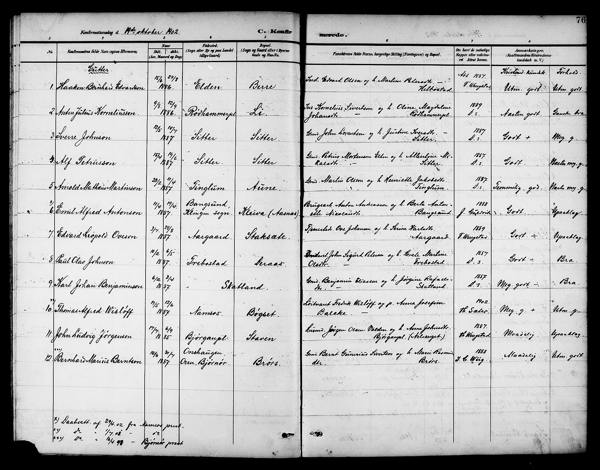 Ministerialprotokoller, klokkerbøker og fødselsregistre - Nord-Trøndelag, SAT/A-1458/742/L0412: Parish register (copy) no. 742C03, 1898-1910, p. 76