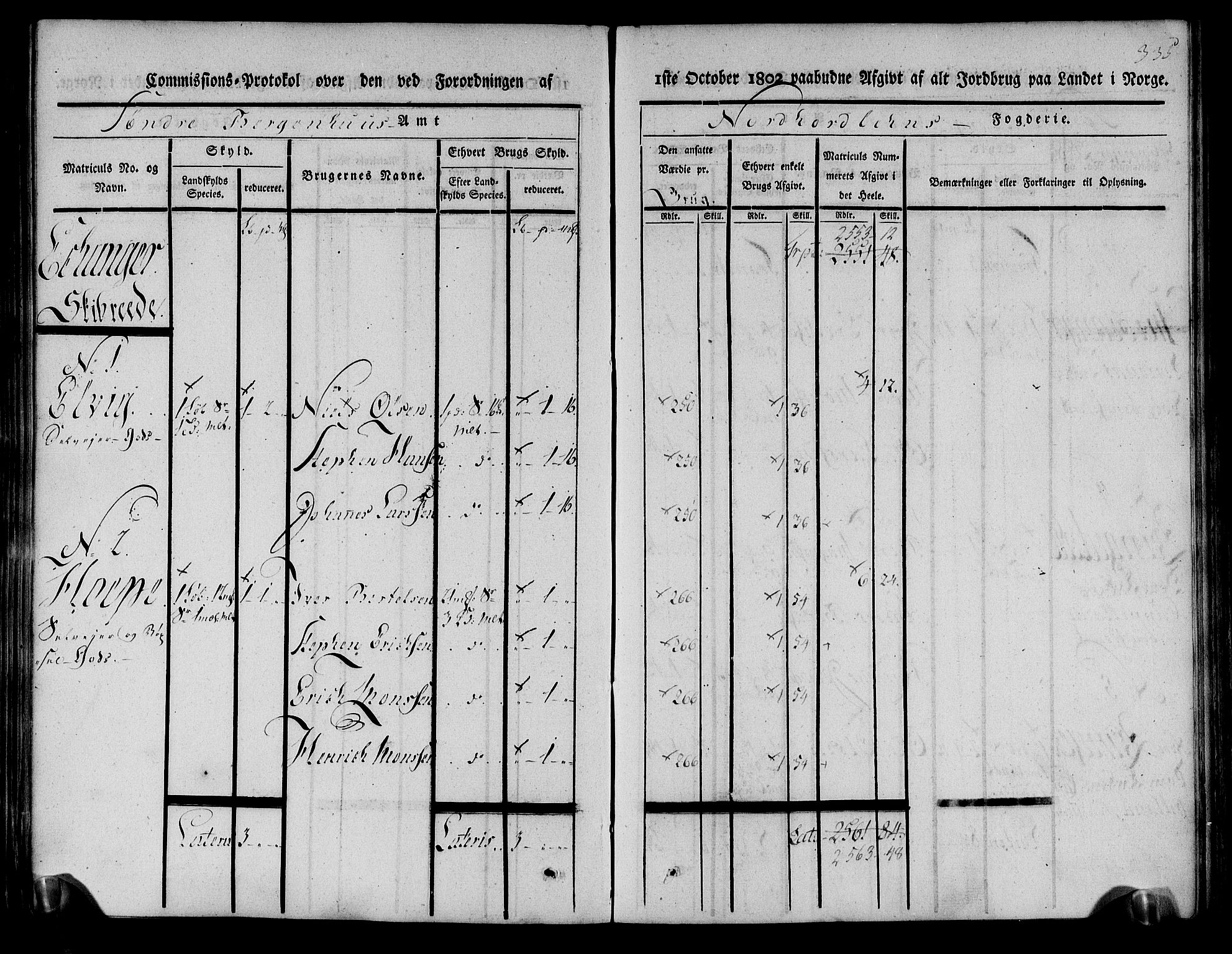 Rentekammeret inntil 1814, Realistisk ordnet avdeling, AV/RA-EA-4070/N/Ne/Nea/L0111: Nordhordland og Voss fogderi. Kommisjonsprotokoll for Nordhordland, 1803, p. 340