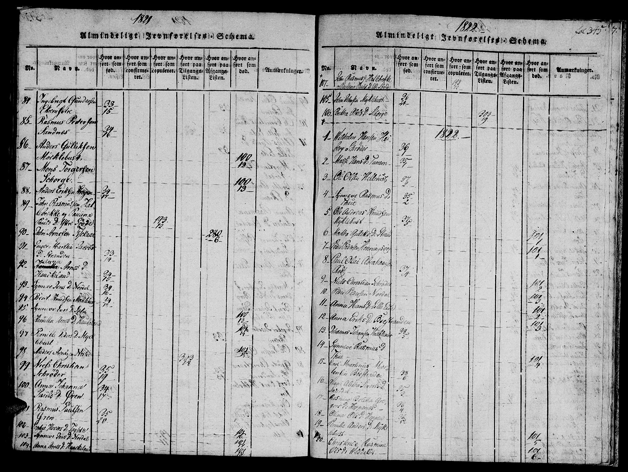 Ministerialprotokoller, klokkerbøker og fødselsregistre - Møre og Romsdal, AV/SAT-A-1454/501/L0004: Parish register (official) no. 501A04, 1816-1831, p. 345