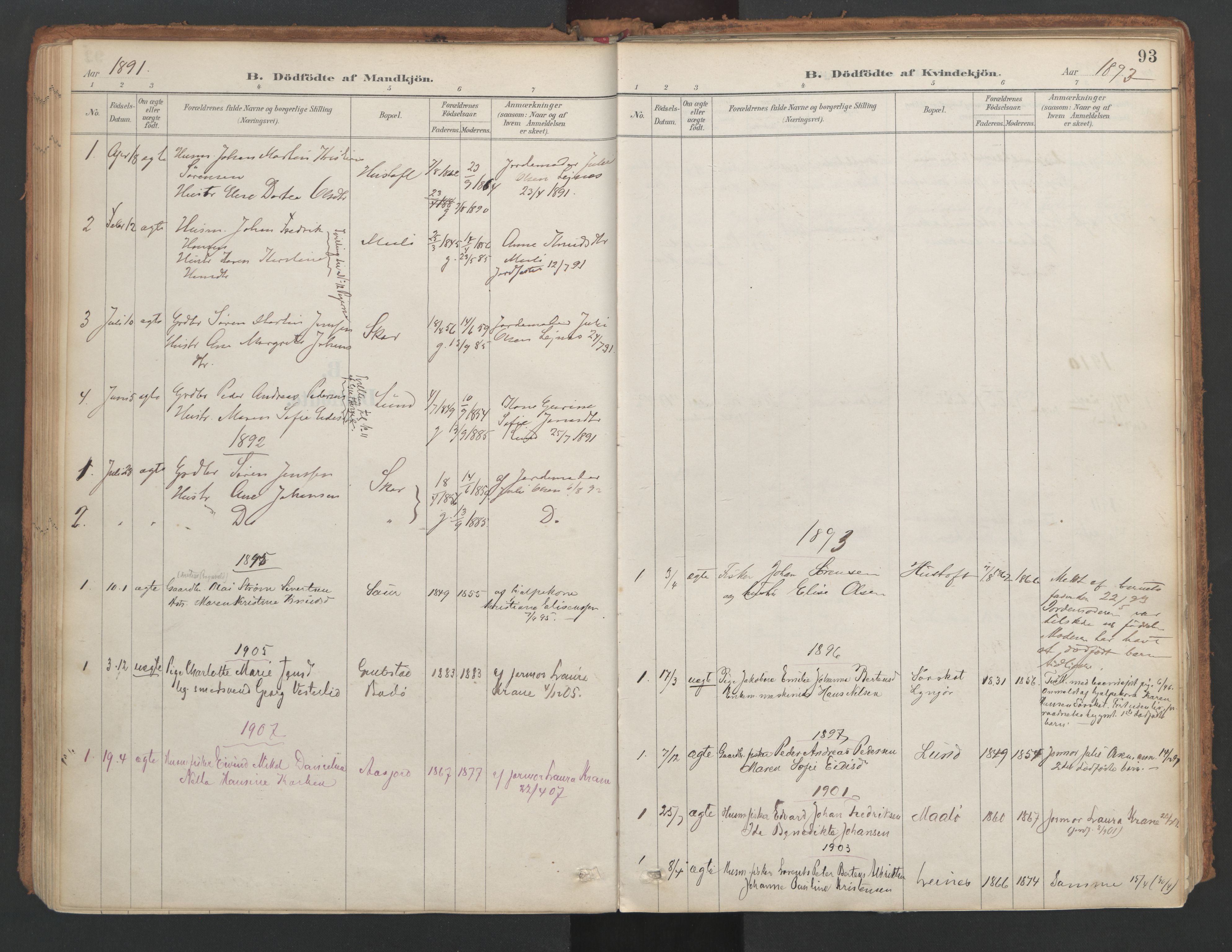 Ministerialprotokoller, klokkerbøker og fødselsregistre - Nordland, AV/SAT-A-1459/857/L0822: Parish register (official) no. 857A02, 1890-1917, p. 93