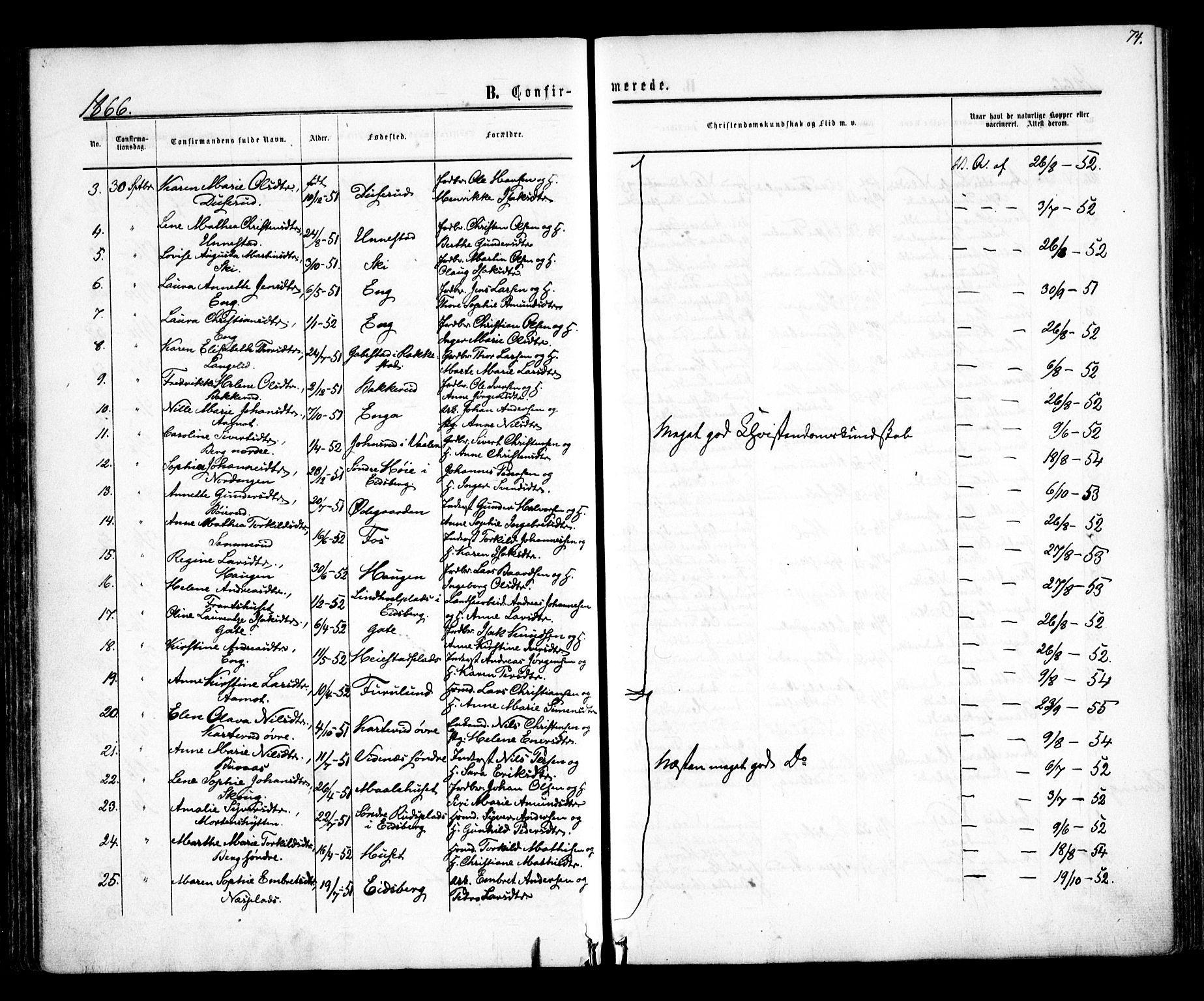 Skiptvet prestekontor Kirkebøker, SAO/A-20009/F/Fa/L0007: Parish register (official) no. 7, 1861-1866, p. 74