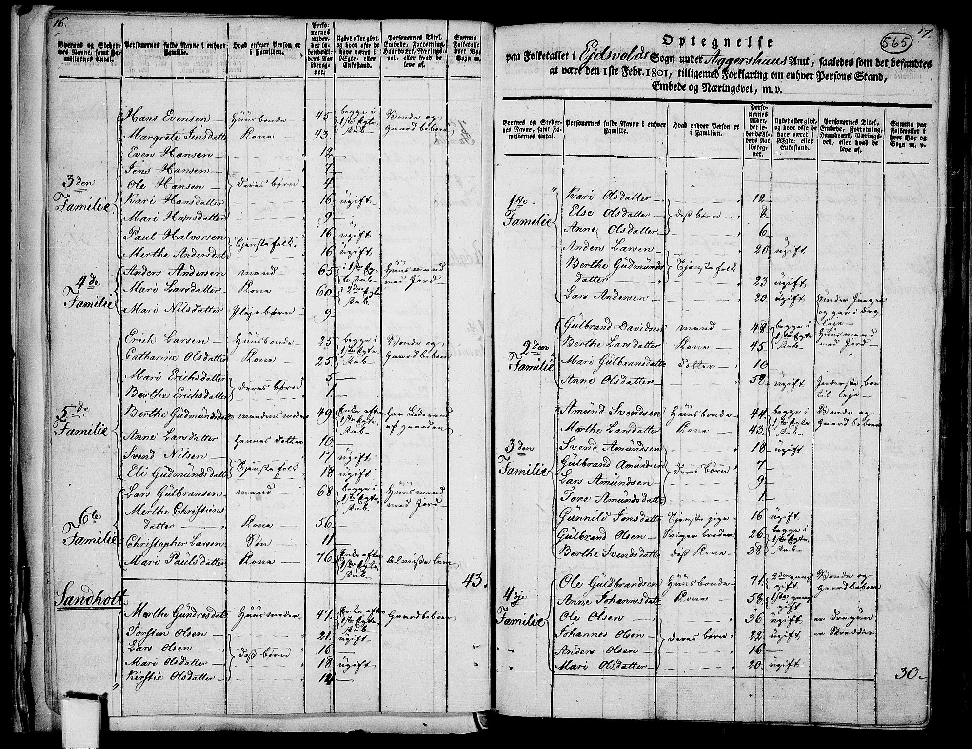 RA, 1801 census for 0237P Eidsvoll, 1801, p. 564b-565a