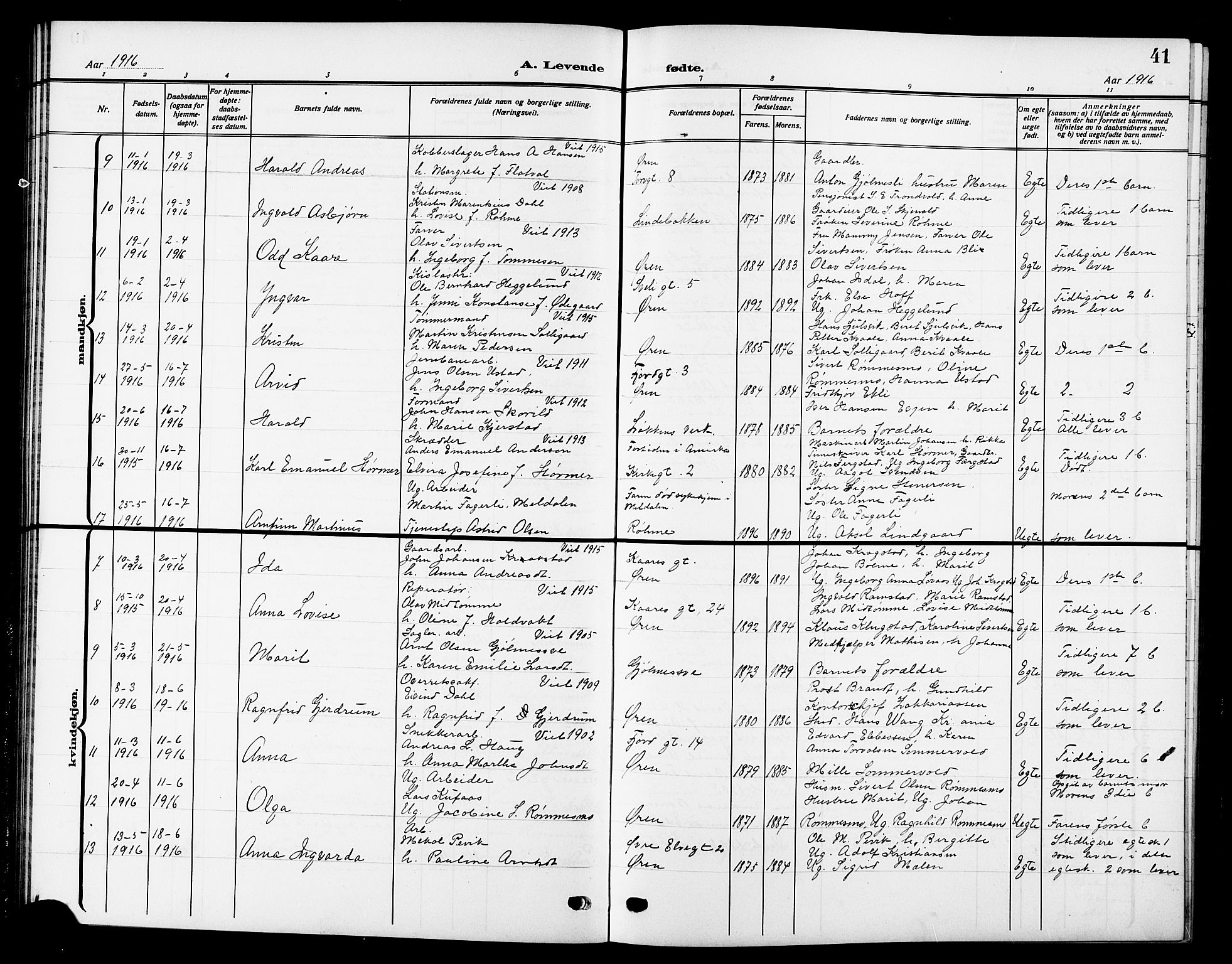 Ministerialprotokoller, klokkerbøker og fødselsregistre - Sør-Trøndelag, SAT/A-1456/669/L0831: Parish register (copy) no. 669C01, 1909-1924, p. 41