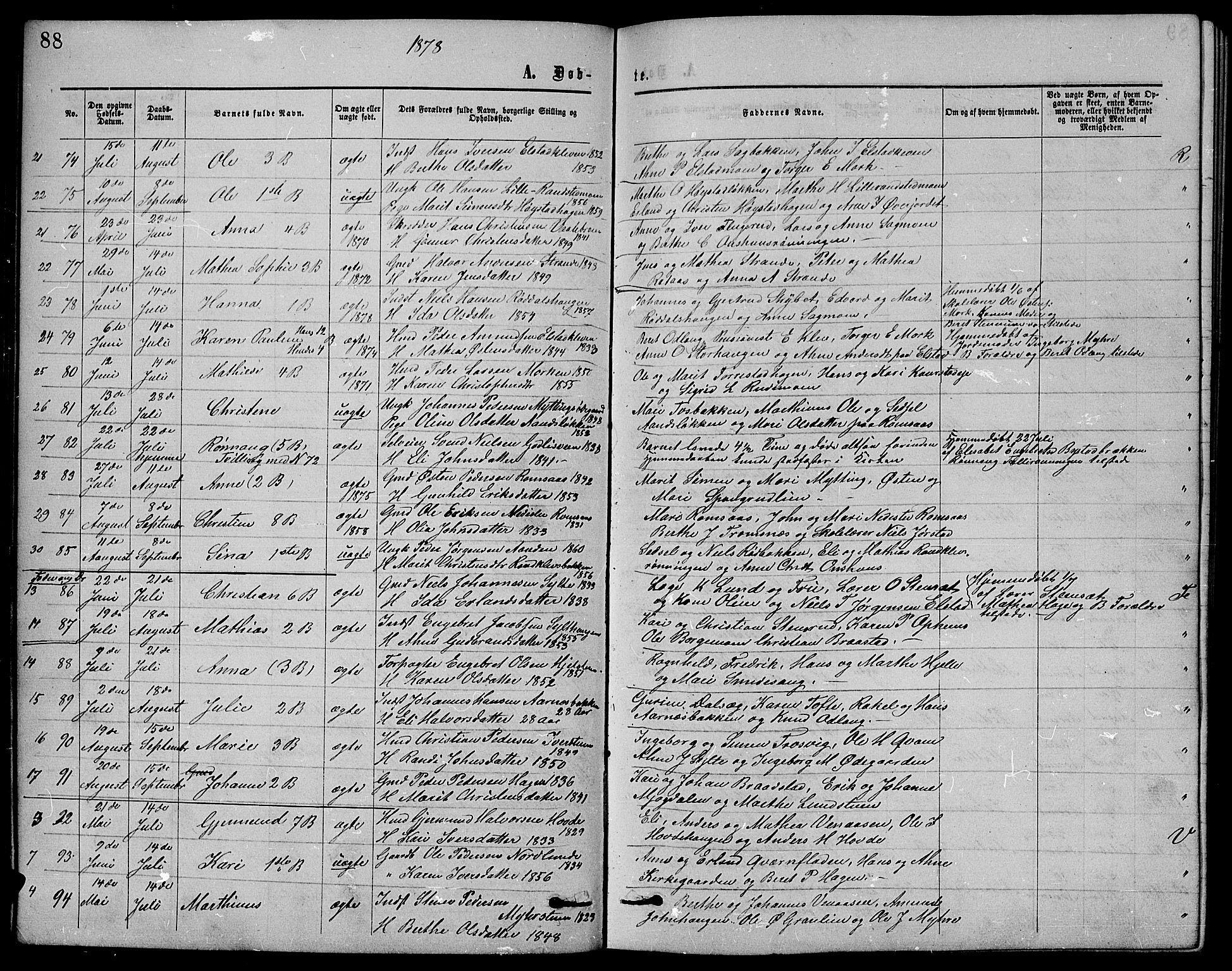 Ringebu prestekontor, AV/SAH-PREST-082/H/Ha/Hab/L0004: Parish register (copy) no. 4, 1867-1879, p. 88