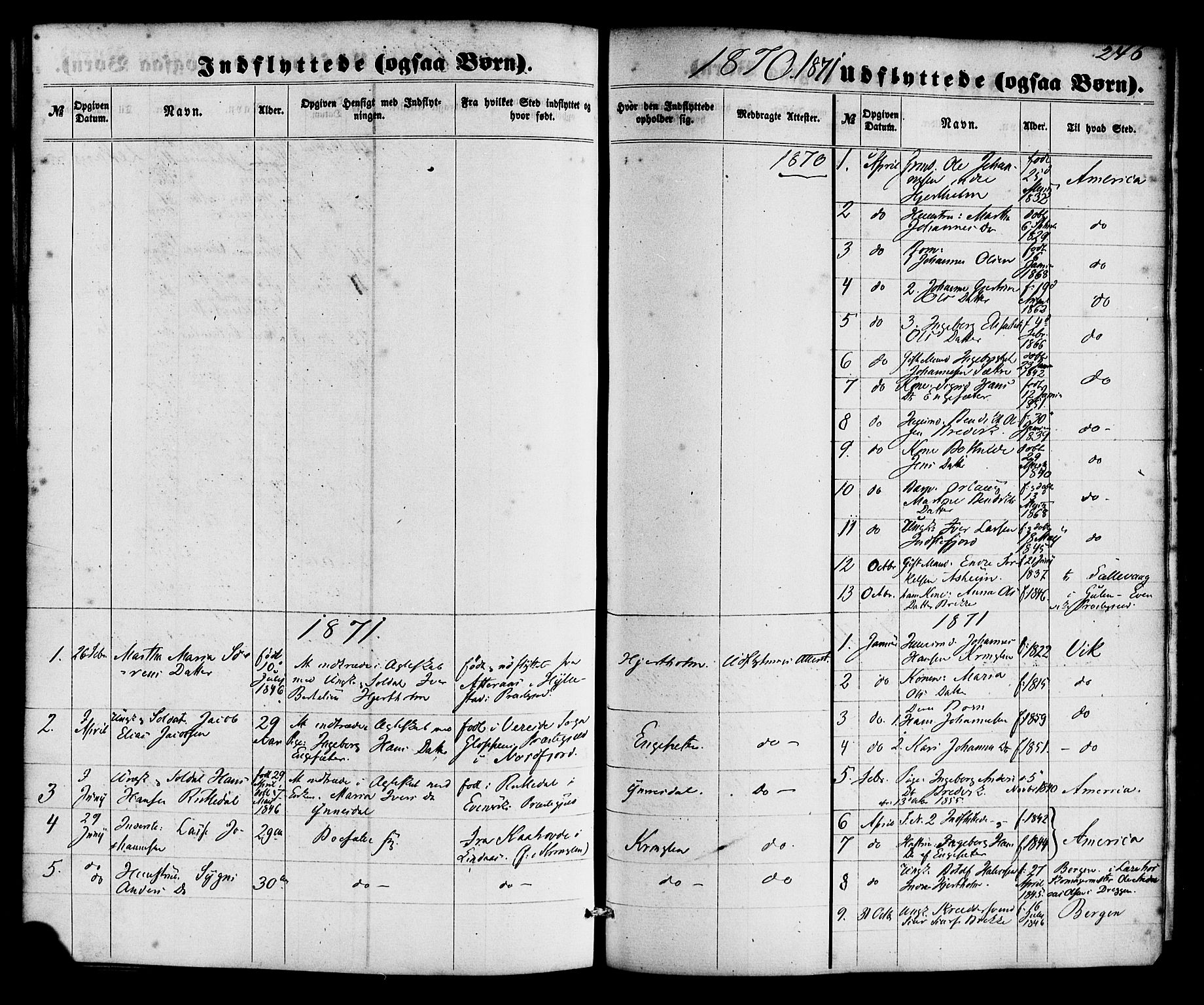 Gulen sokneprestembete, SAB/A-80201/H/Haa/Haac/L0001: Parish register (official) no. C 1, 1859-1881, p. 246