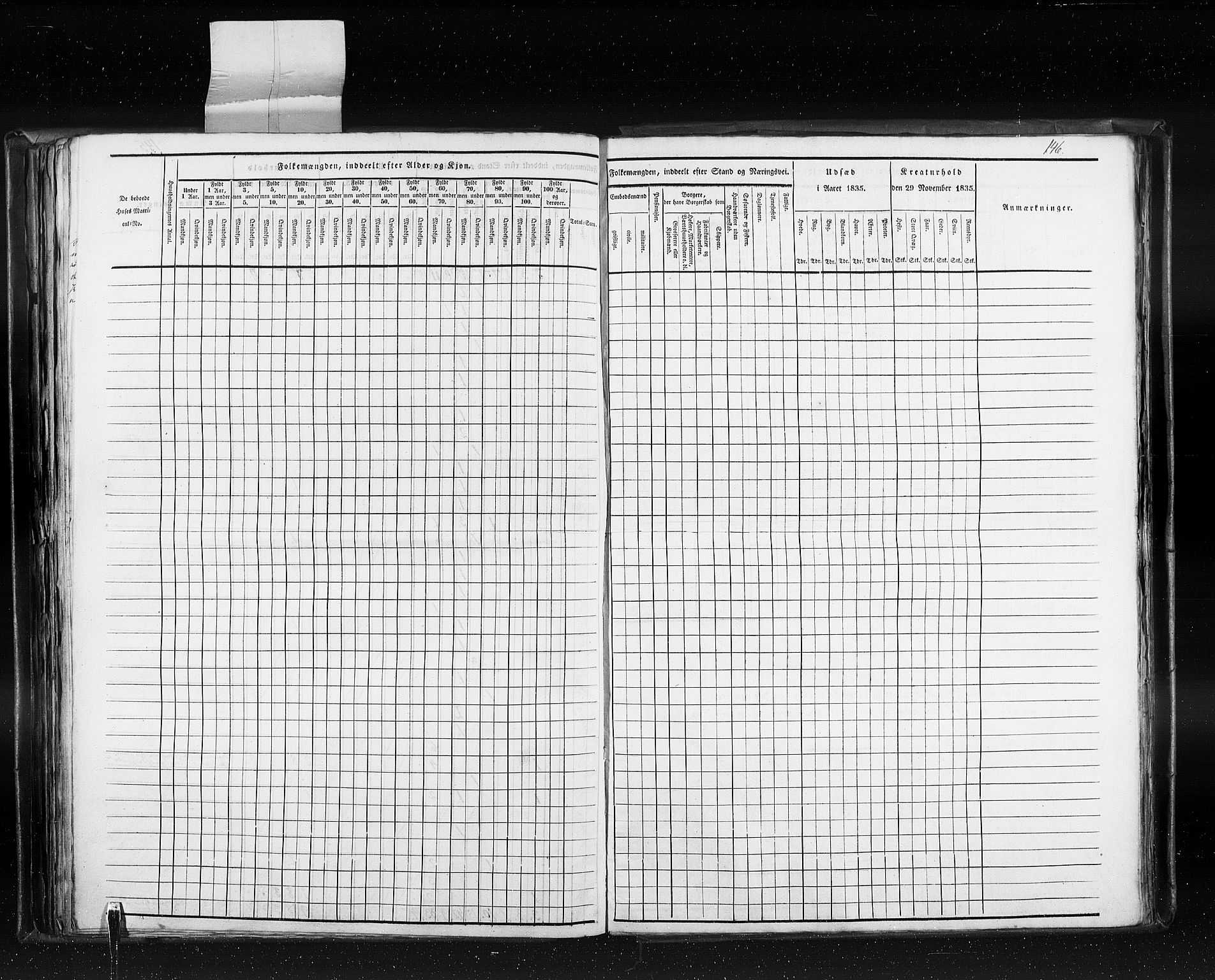 RA, Census 1835, vol. 10: Kjøpsteder og ladesteder: Fredrikshald-Kragerø, 1835, p. 146