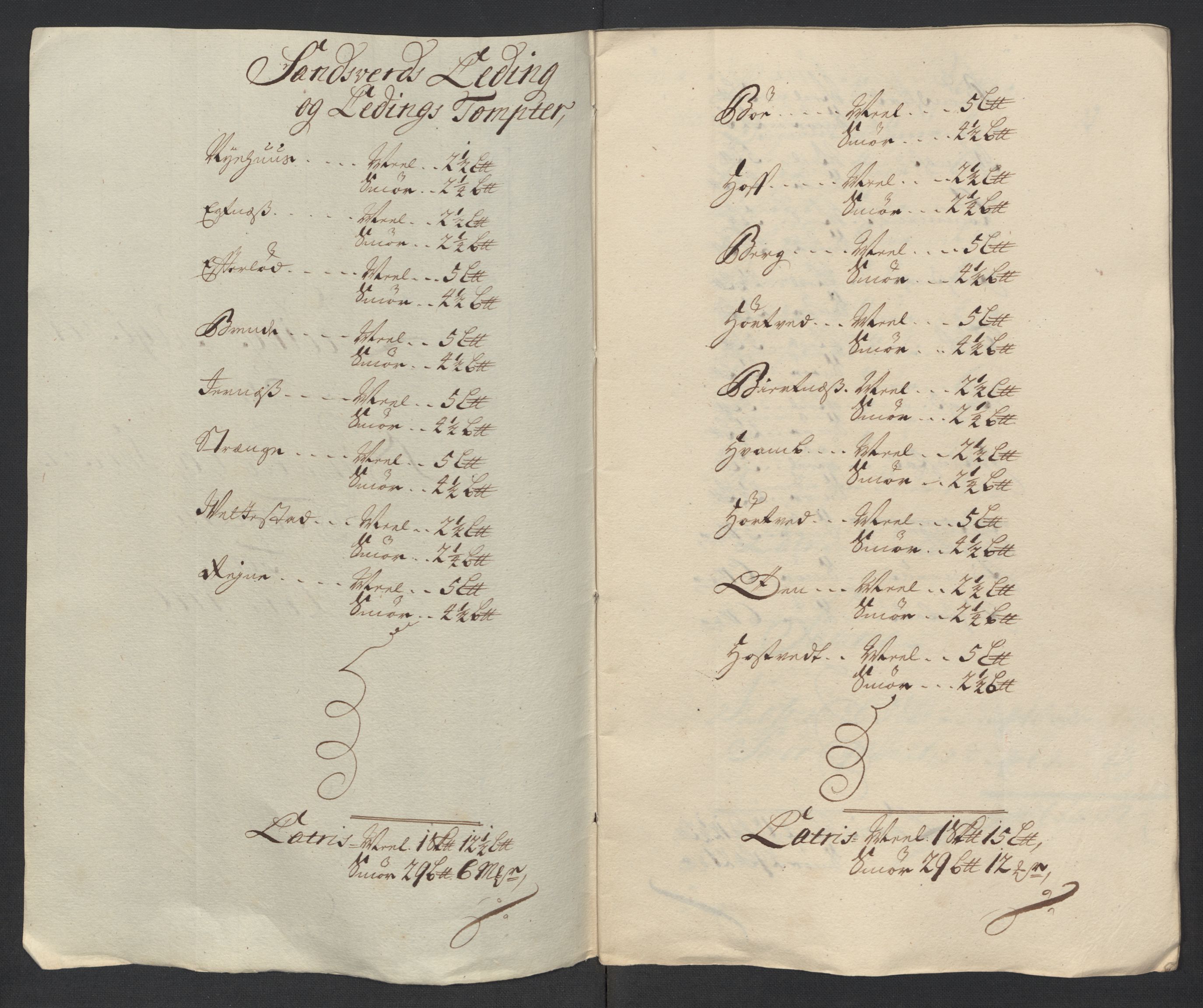 Rentekammeret inntil 1814, Reviderte regnskaper, Fogderegnskap, RA/EA-4092/R24/L1592: Fogderegnskap Numedal og Sandsvær, 1716, p. 246