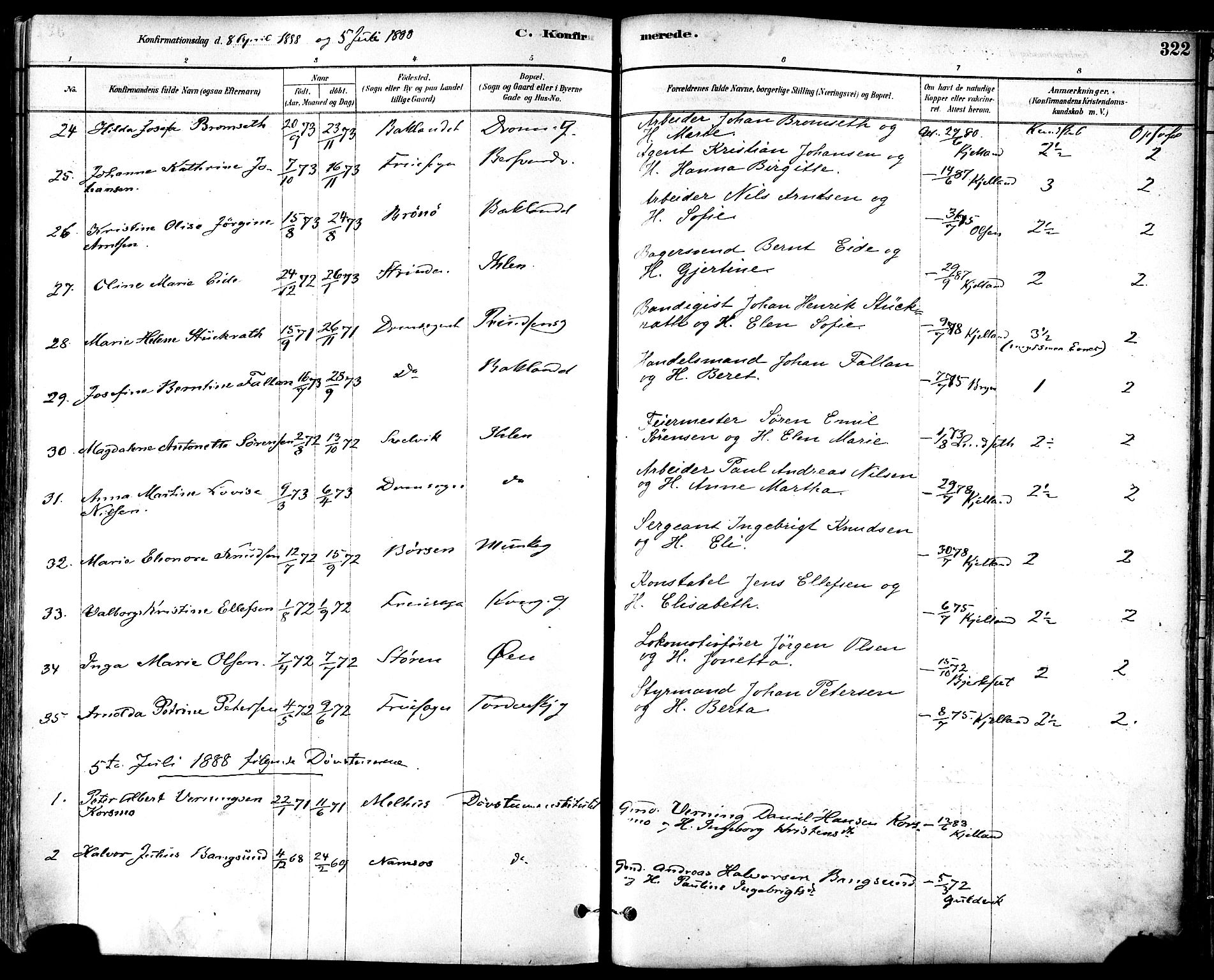 Ministerialprotokoller, klokkerbøker og fødselsregistre - Sør-Trøndelag, AV/SAT-A-1456/601/L0057: Parish register (official) no. 601A25, 1877-1891, p. 322