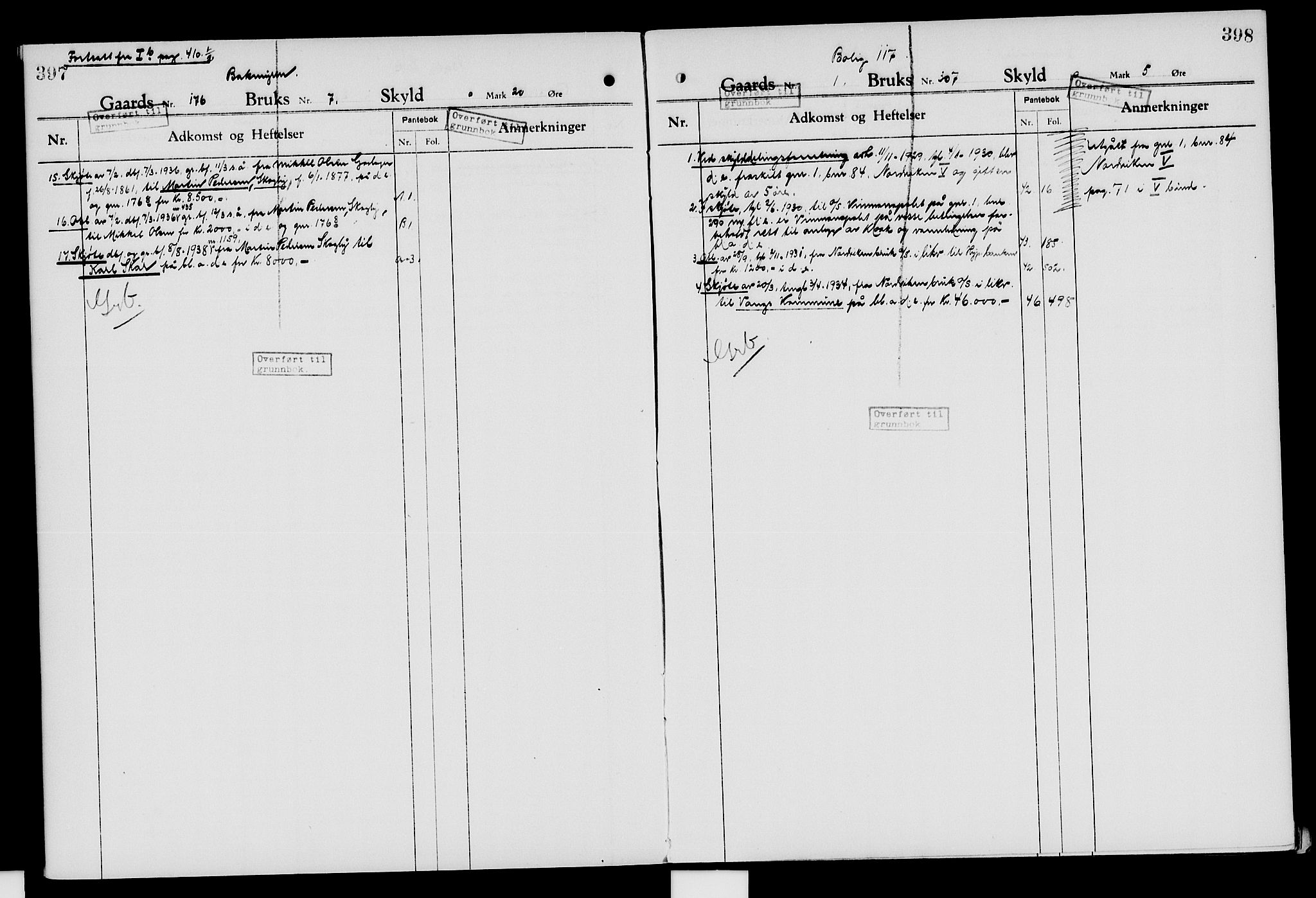 Nord-Hedmark sorenskriveri, SAH/TING-012/H/Ha/Had/Hade/L0007: Mortgage register no. 4.7, 1924-1940, p. 397-398