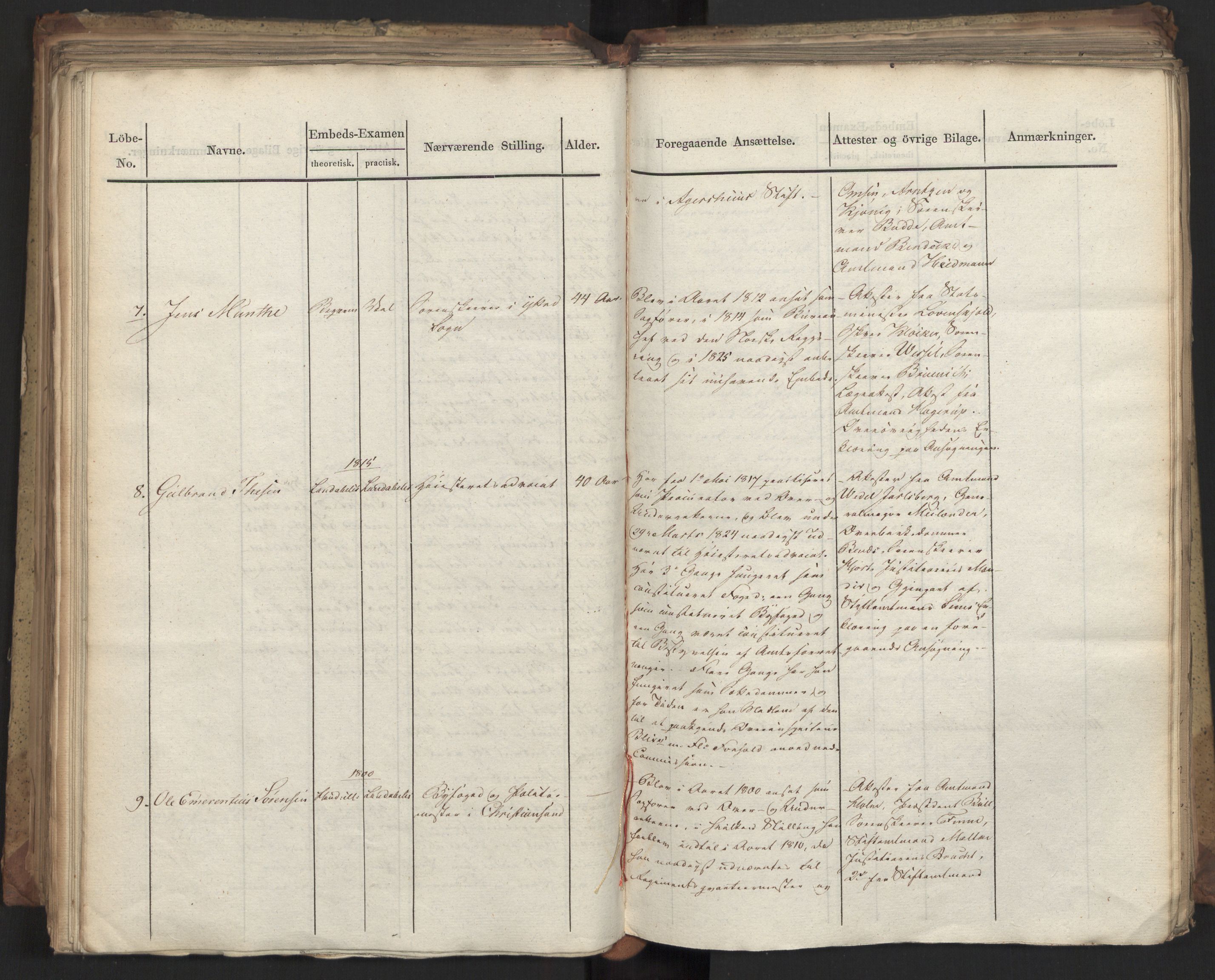 Statsrådsavdelingen i Stockholm, AV/RA-S-1003/D/Da/L0076: Regjeringsinnstillinger nr. 1942-2099, 1832, p. 295