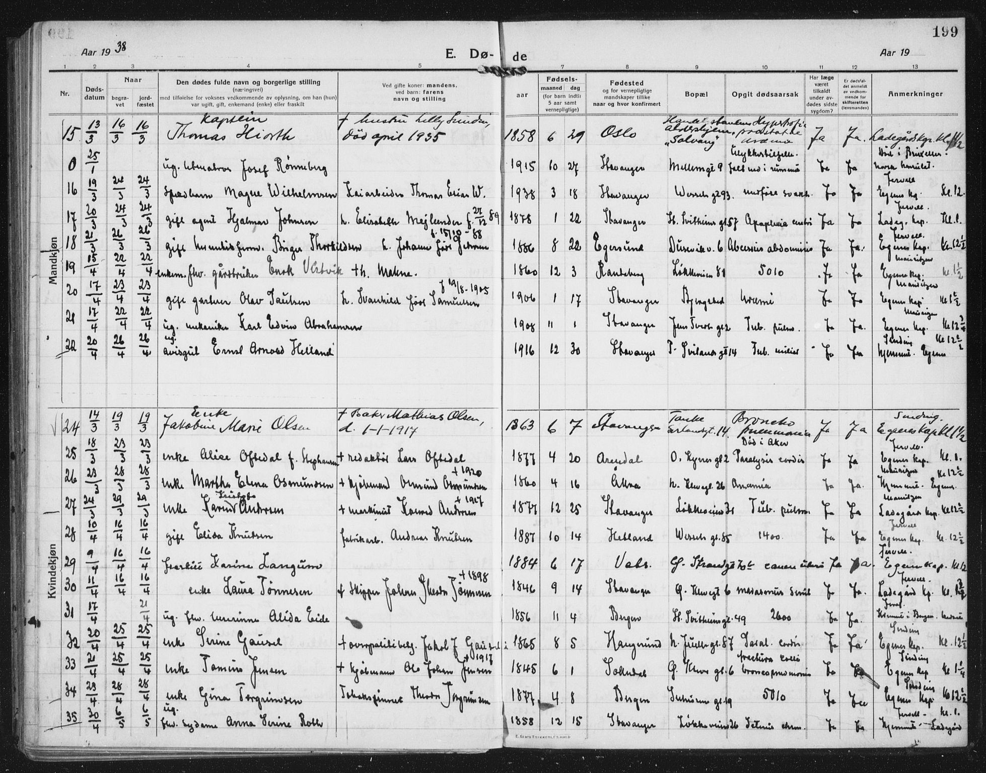 Domkirken sokneprestkontor, AV/SAST-A-101812/002/A/L0017: Parish register (official) no. A 36, 1917-1938, p. 199