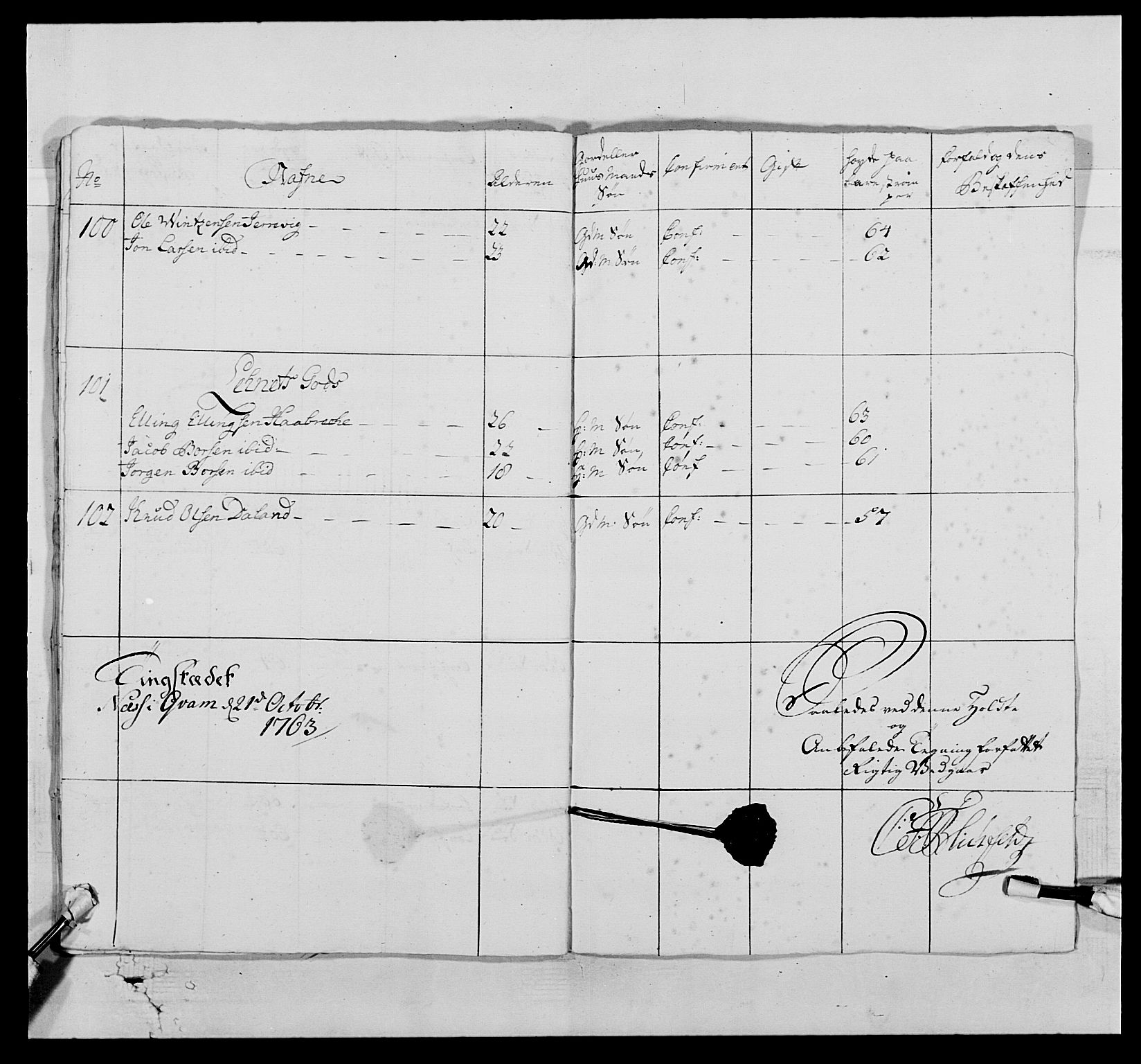 Kommanderende general (KG I) med Det norske krigsdirektorium, RA/EA-5419/E/Ea/L0520b: 2. Bergenhusiske regiment, 1761-1765, p. 261