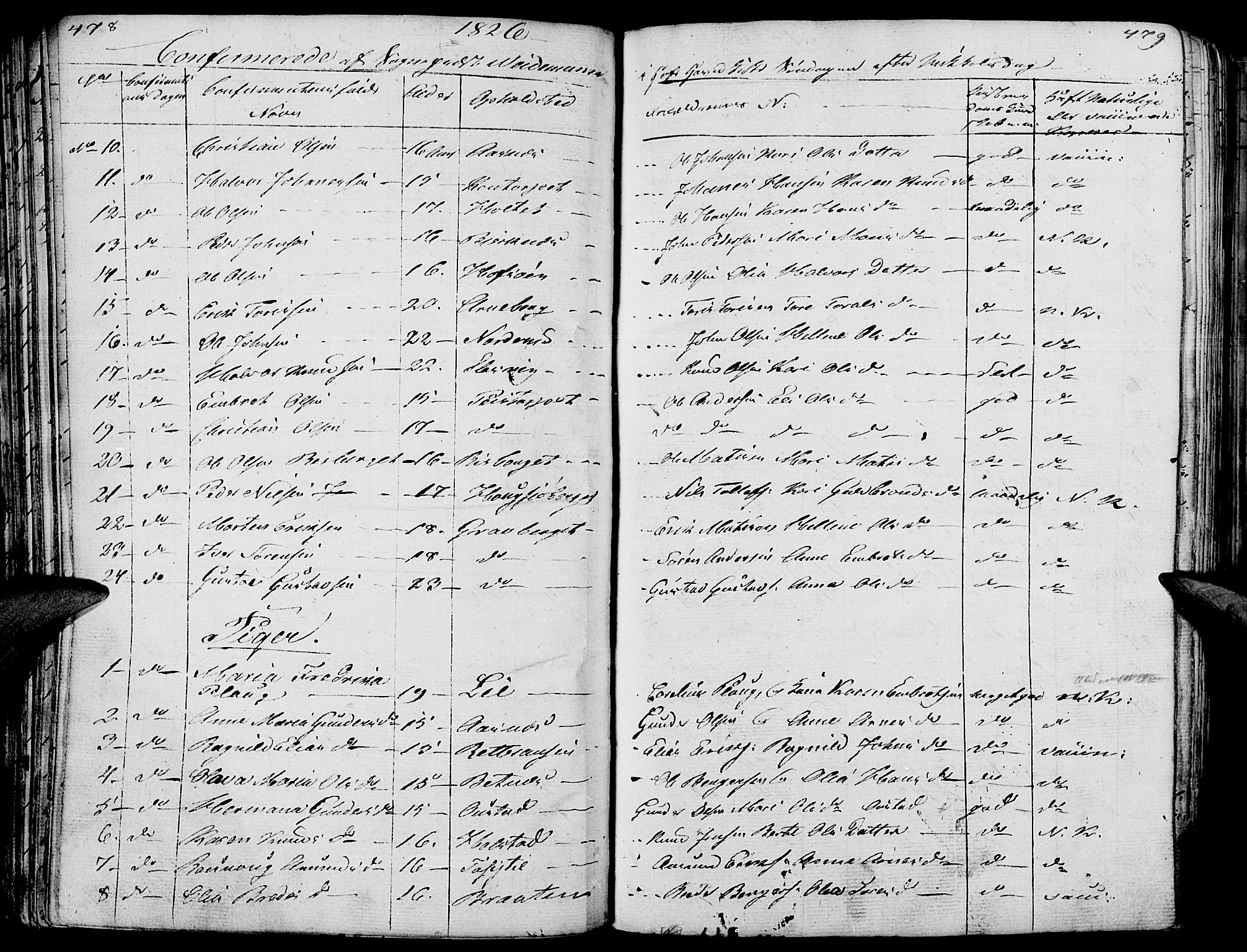 Hof prestekontor, AV/SAH-PREST-038/H/Ha/Haa/L0006: Parish register (official) no. 6, 1822-1841, p. 478-479