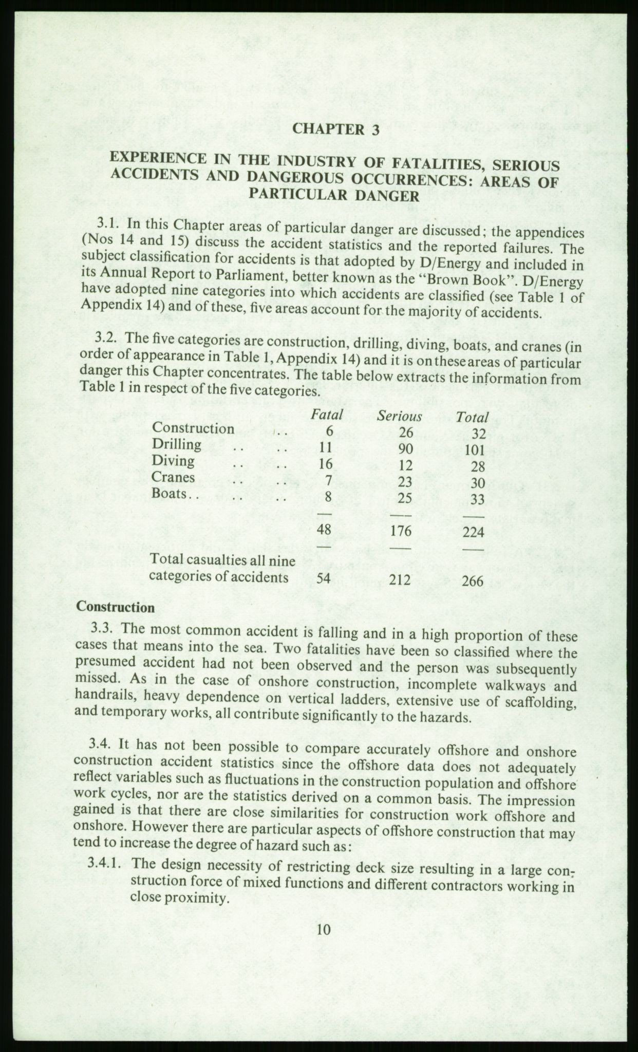 Justisdepartementet, Granskningskommisjonen ved Alexander Kielland-ulykken 27.3.1980, AV/RA-S-1165/D/L0014: J Department of Energy (Doku.liste + J1-J10 av 11)/K Department of Trade (Doku.liste + K1-K4 av 4), 1980-1981, p. 20