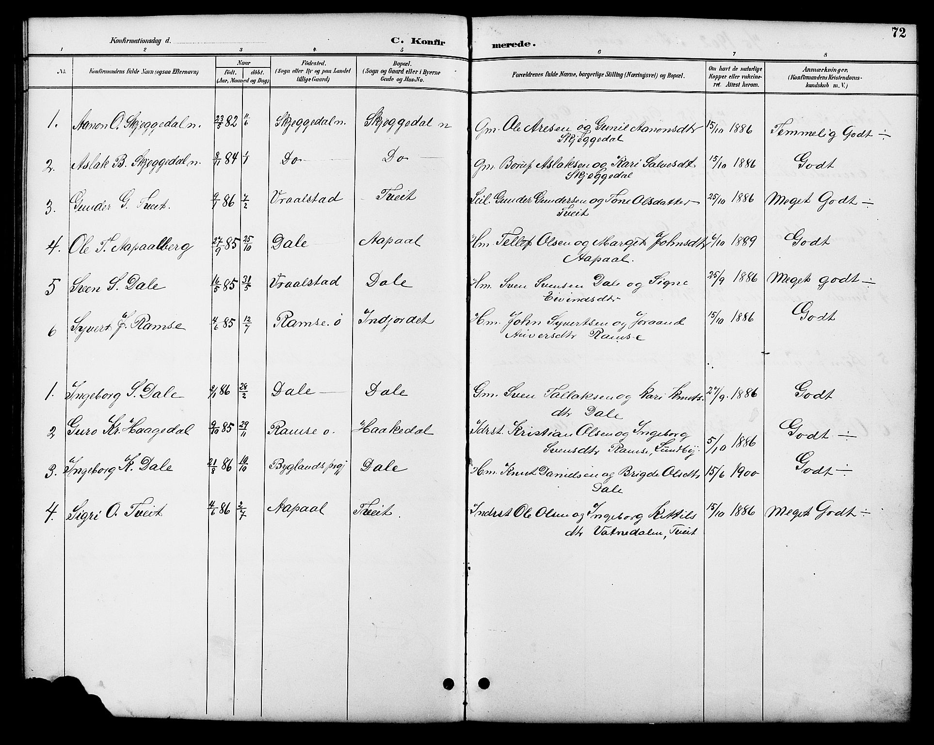 Åmli sokneprestkontor, SAK/1111-0050/F/Fb/Fbb/L0002: Parish register (copy) no. B 2, 1890-1905, p. 72