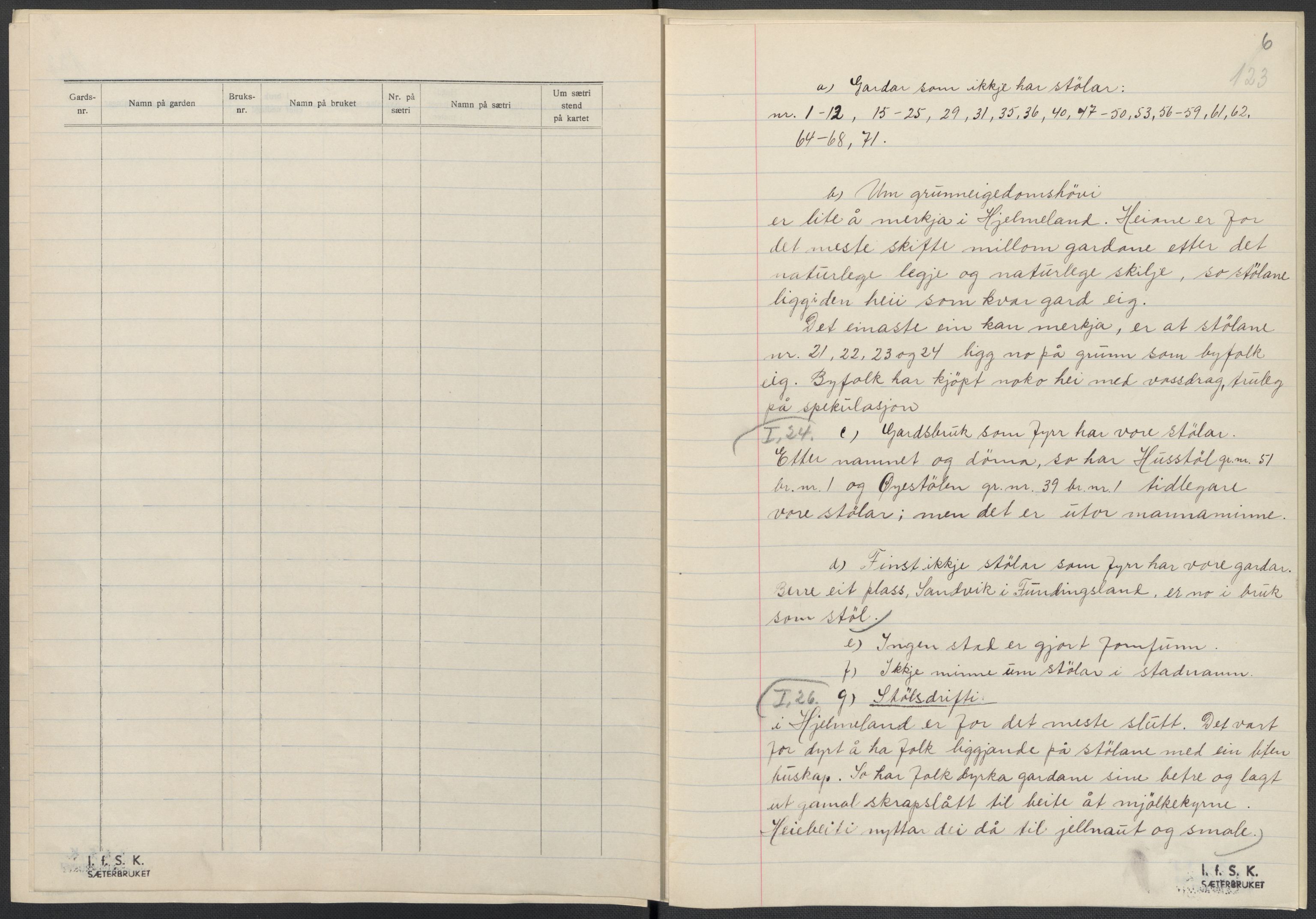 Instituttet for sammenlignende kulturforskning, AV/RA-PA-0424/F/Fc/L0009/0001: Eske B9: / Rogaland (perm XXII), 1932-1935, p. 123