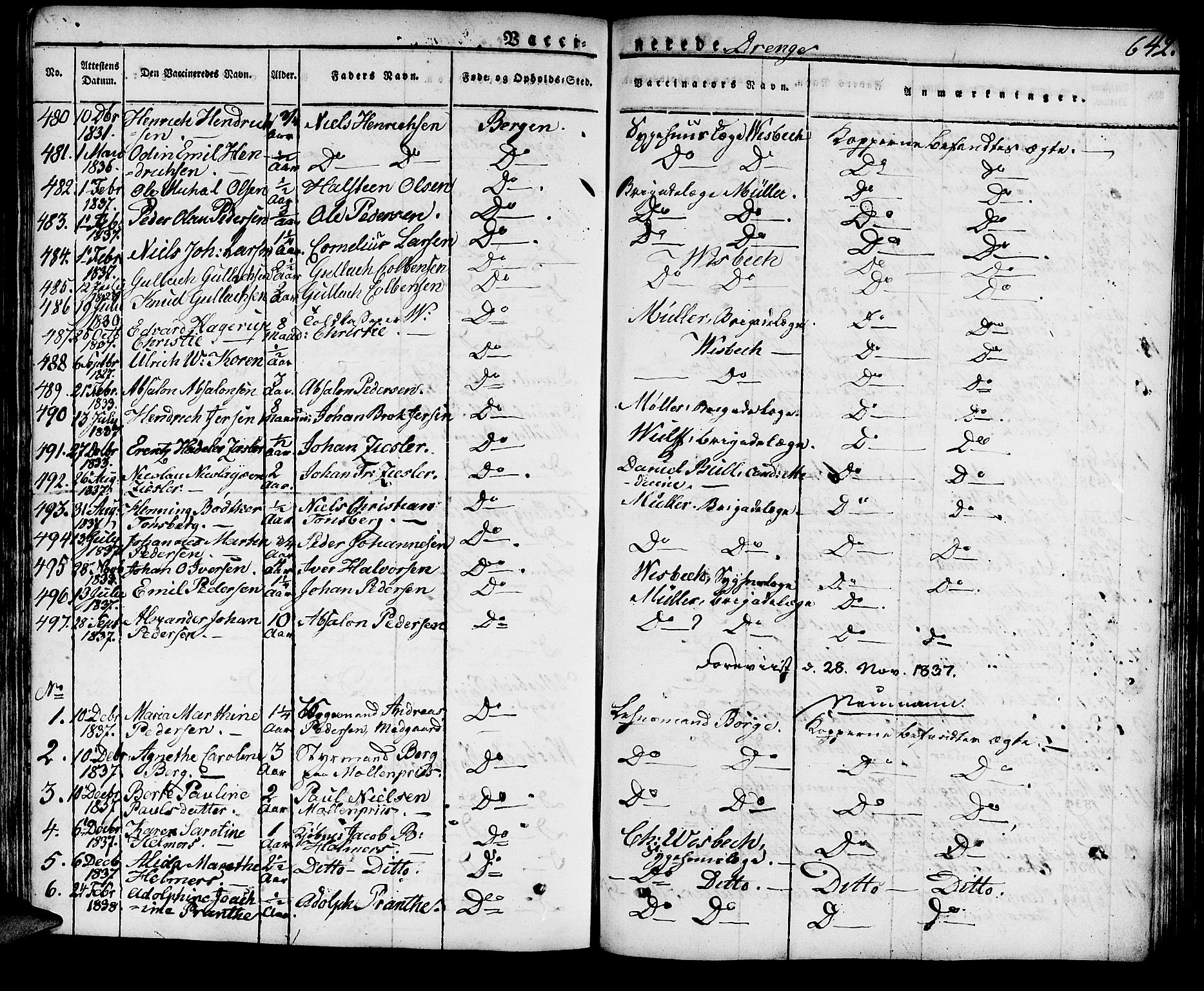 Domkirken sokneprestembete, SAB/A-74801/H/Haa/L0012: Parish register (official) no. A 12, 1821-1840, p. 642