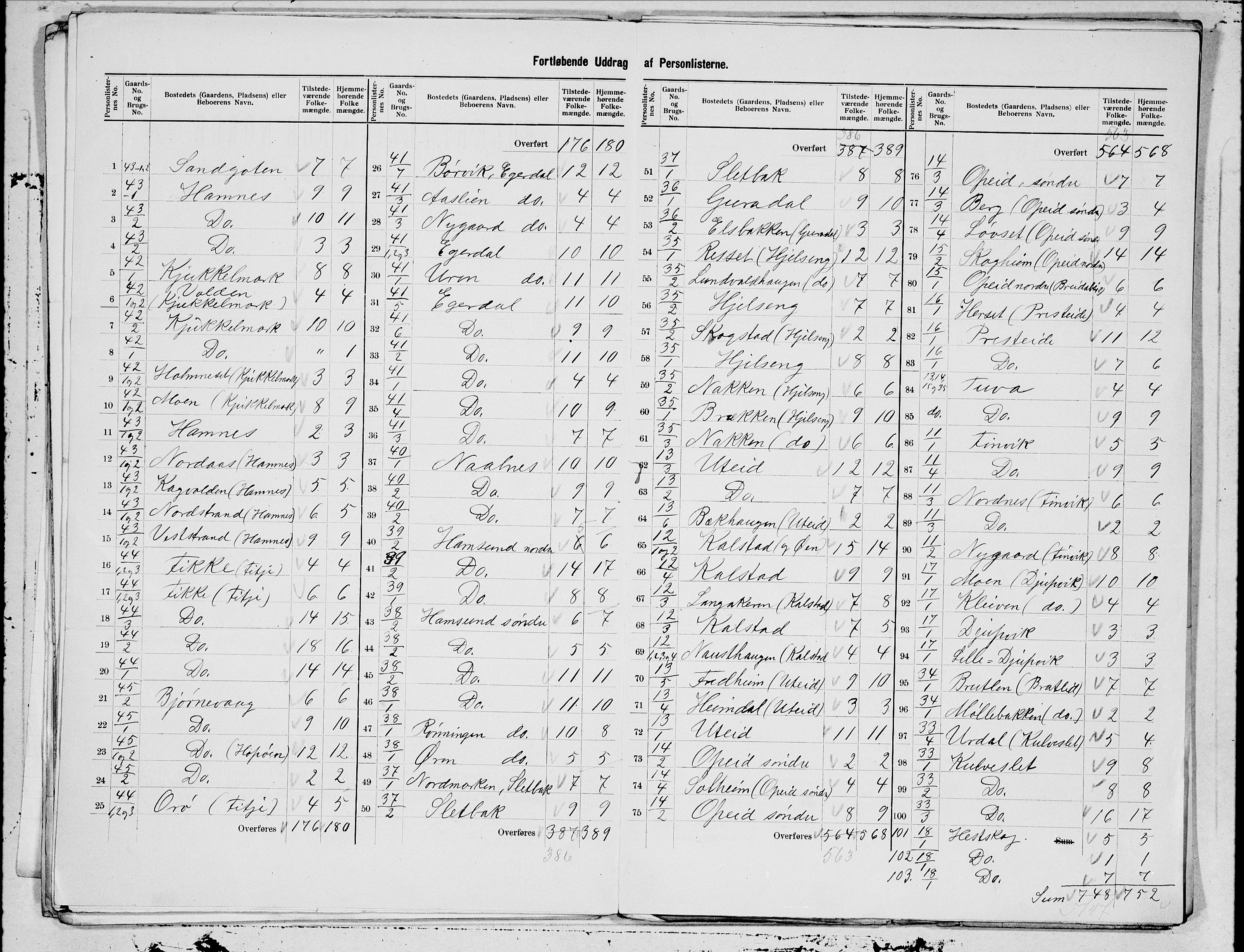 SAT, 1900 census for Hamarøy, 1900, p. 7
