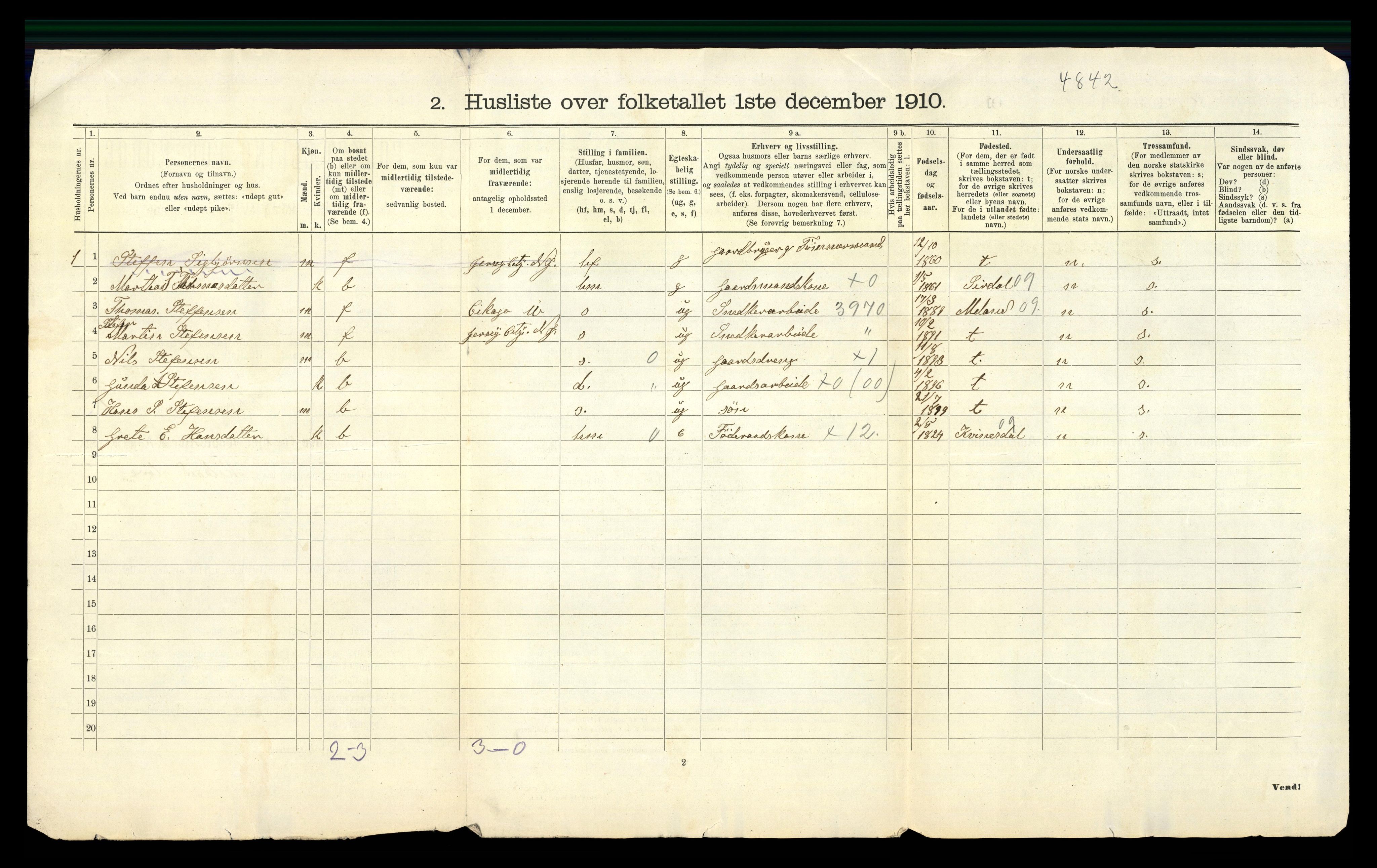 RA, 1910 census for Feda, 1910, p. 22