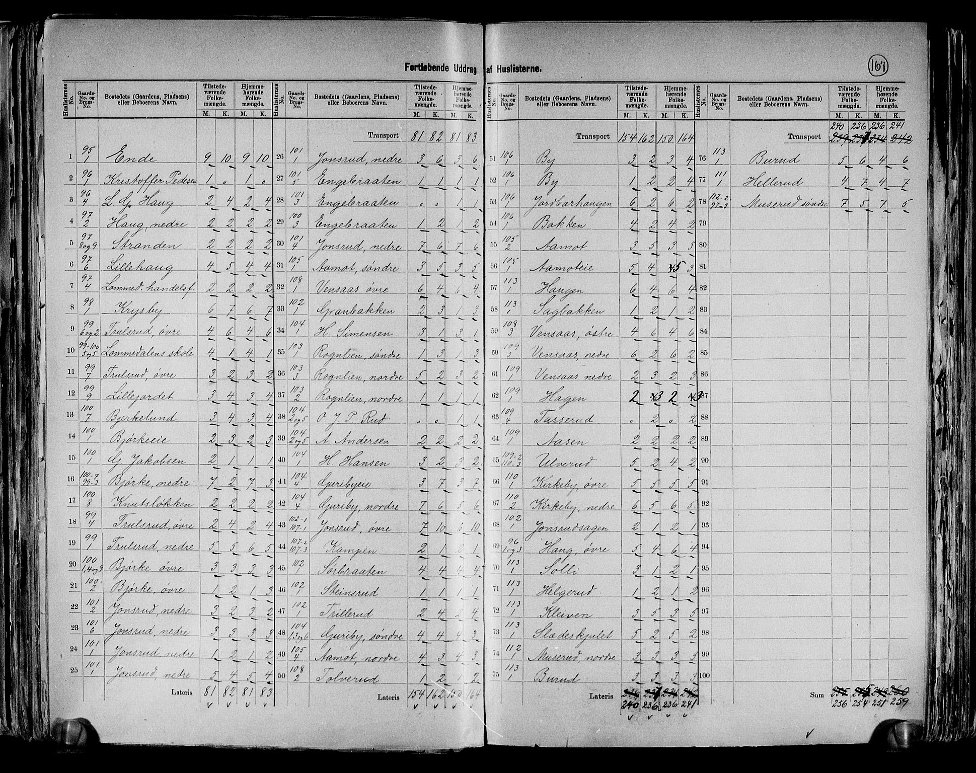 RA, 1891 census for 0219 Bærum, 1891, p. 26