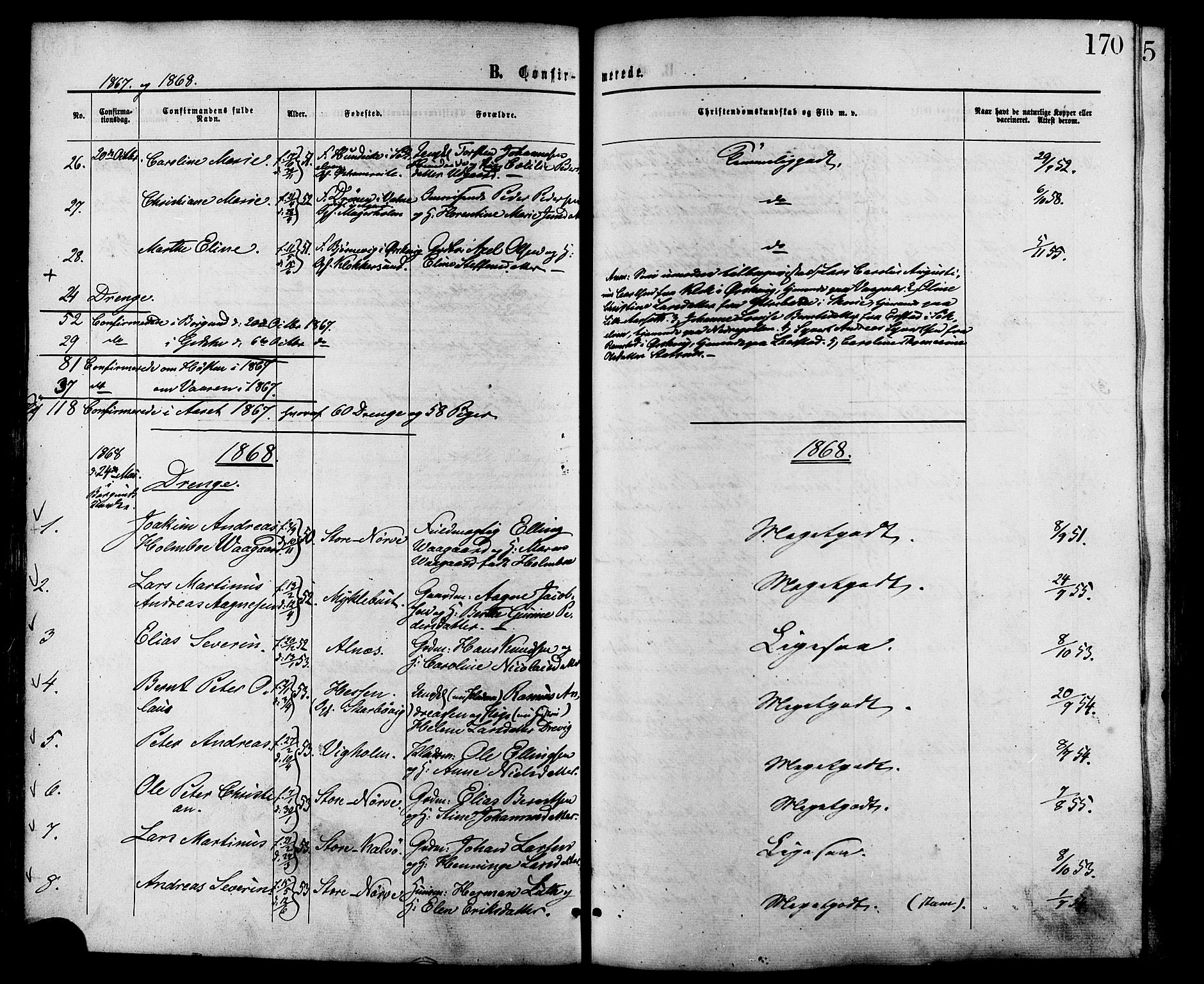 Ministerialprotokoller, klokkerbøker og fødselsregistre - Møre og Romsdal, AV/SAT-A-1454/528/L0399: Parish register (official) no. 528A10, 1864-1879, p. 170