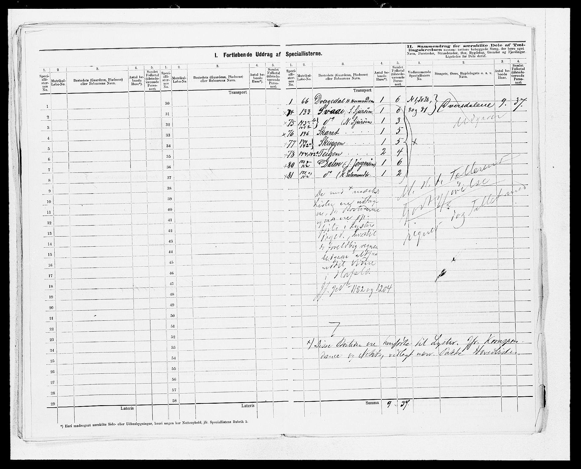 SAB, 1875 census for 1425P Hafslo, 1875, p. 21