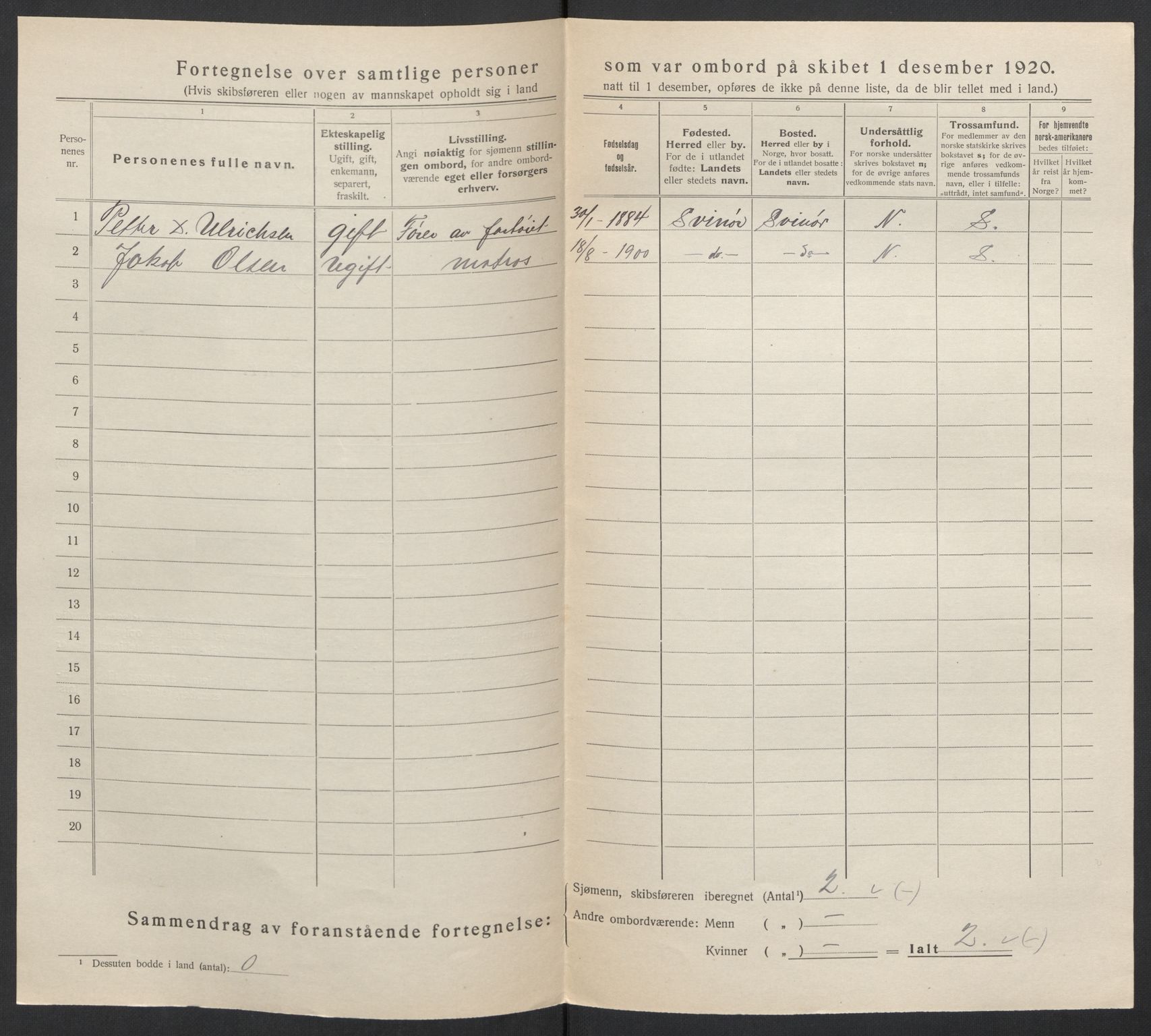 SAKO, 1920 census for Holmestrand, 1920, p. 6316