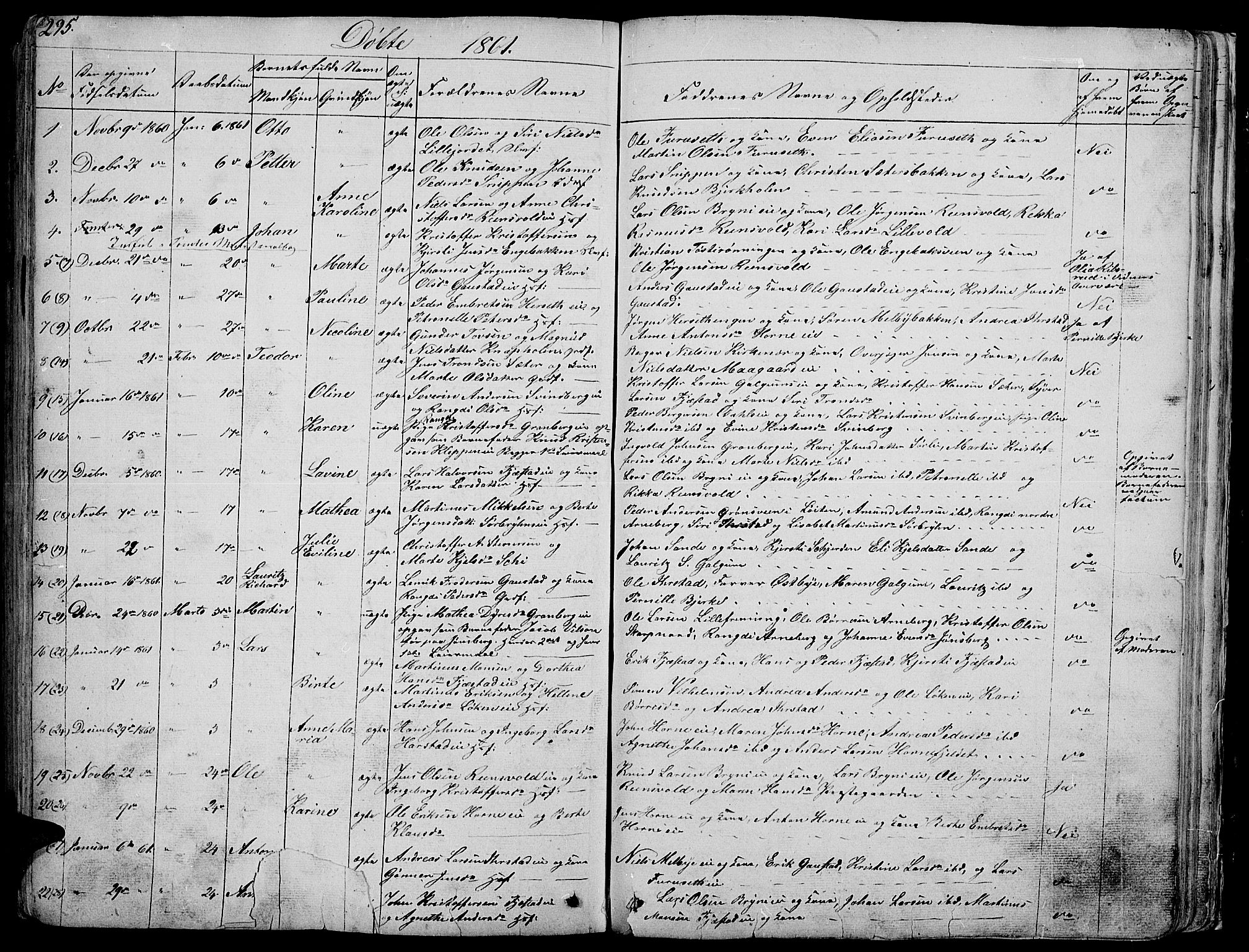 Romedal prestekontor, SAH/PREST-004/L/L0009: Parish register (copy) no. 9, 1846-1866, p. 295