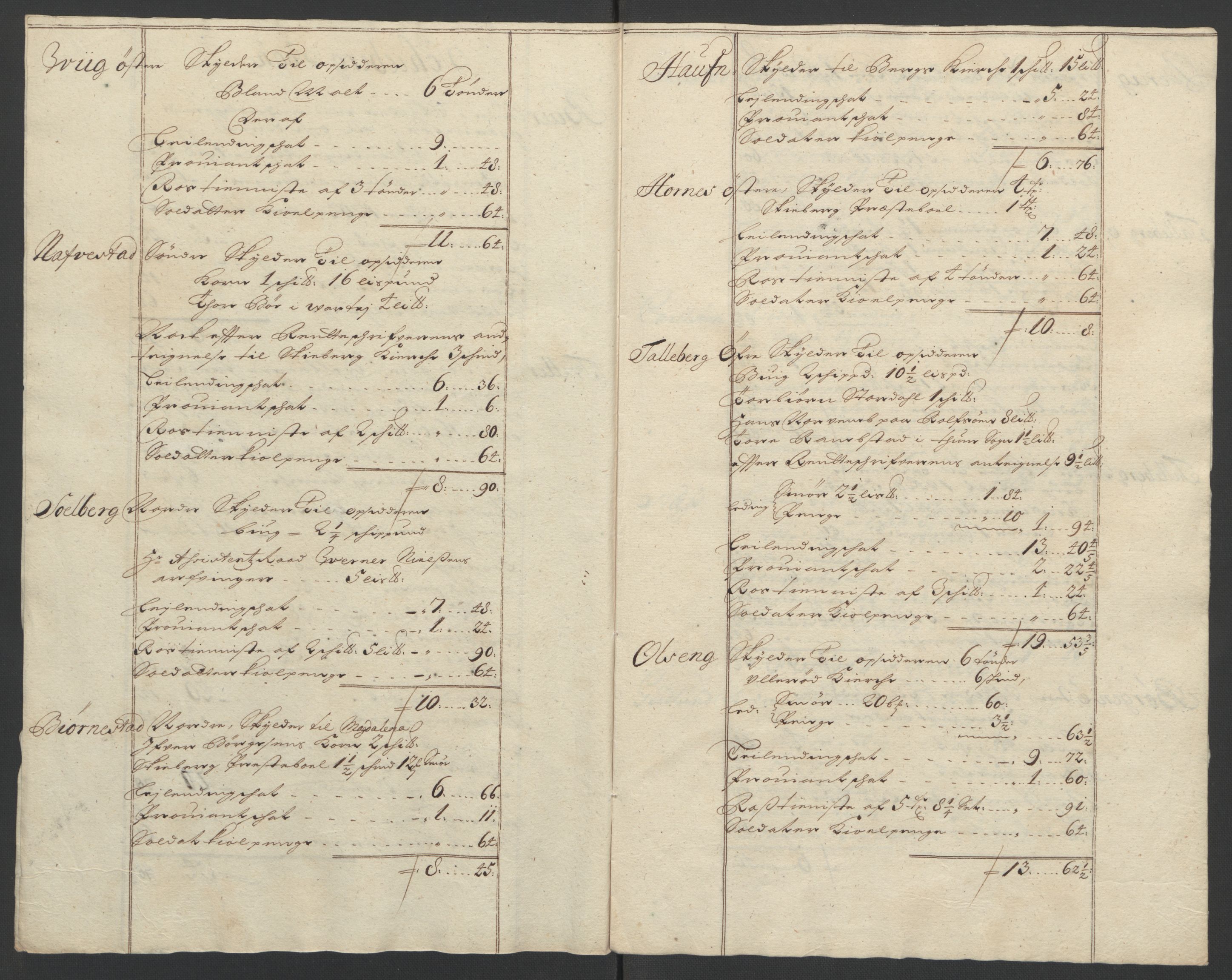 Rentekammeret inntil 1814, Reviderte regnskaper, Fogderegnskap, AV/RA-EA-4092/R01/L0016: Fogderegnskap Idd og Marker, 1702-1703, p. 109