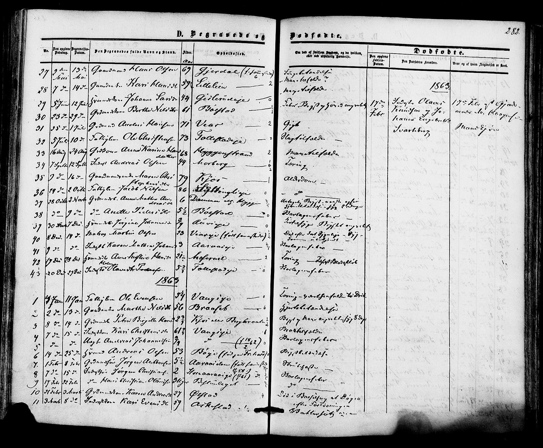 Røyken kirkebøker, AV/SAKO-A-241/F/Fa/L0006: Parish register (official) no. 6, 1857-1875, p. 282