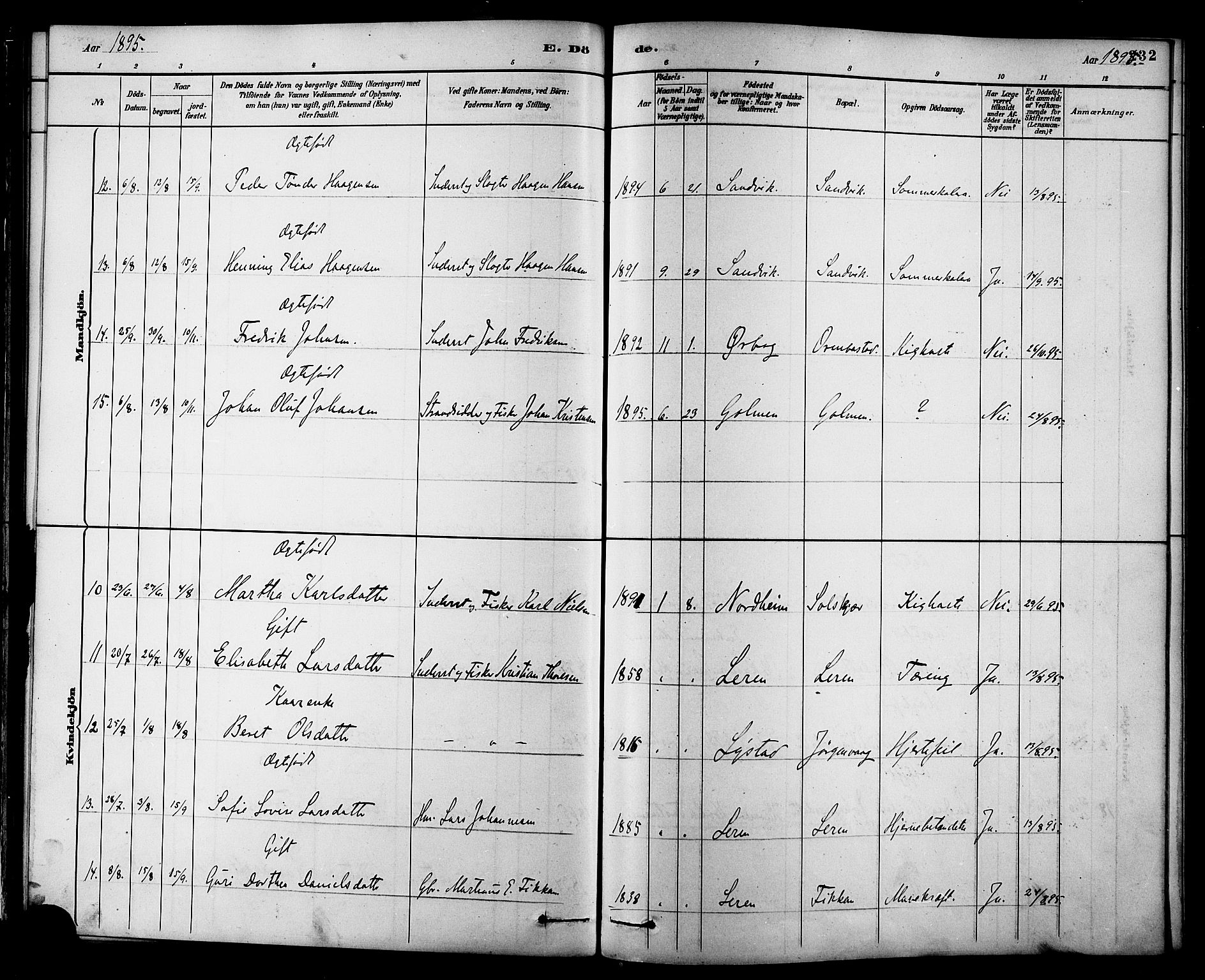 Ministerialprotokoller, klokkerbøker og fødselsregistre - Møre og Romsdal, AV/SAT-A-1454/577/L0896: Parish register (official) no. 577A03, 1880-1898, p. 232