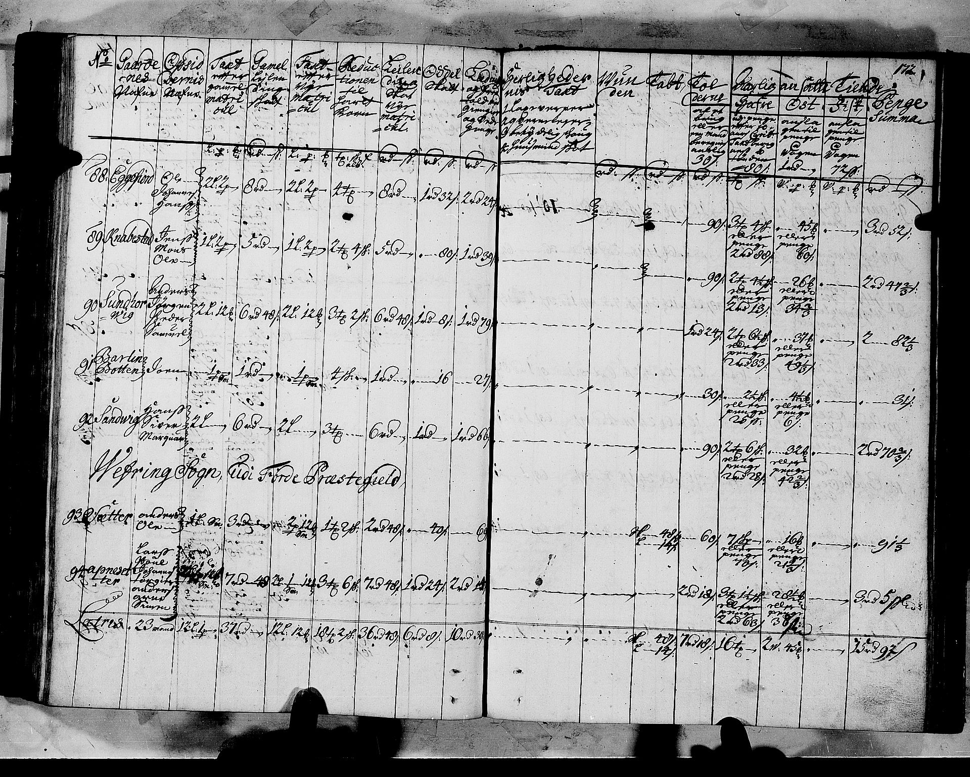 Rentekammeret inntil 1814, Realistisk ordnet avdeling, AV/RA-EA-4070/N/Nb/Nbf/L0147: Sunnfjord og Nordfjord matrikkelprotokoll, 1723, p. 175