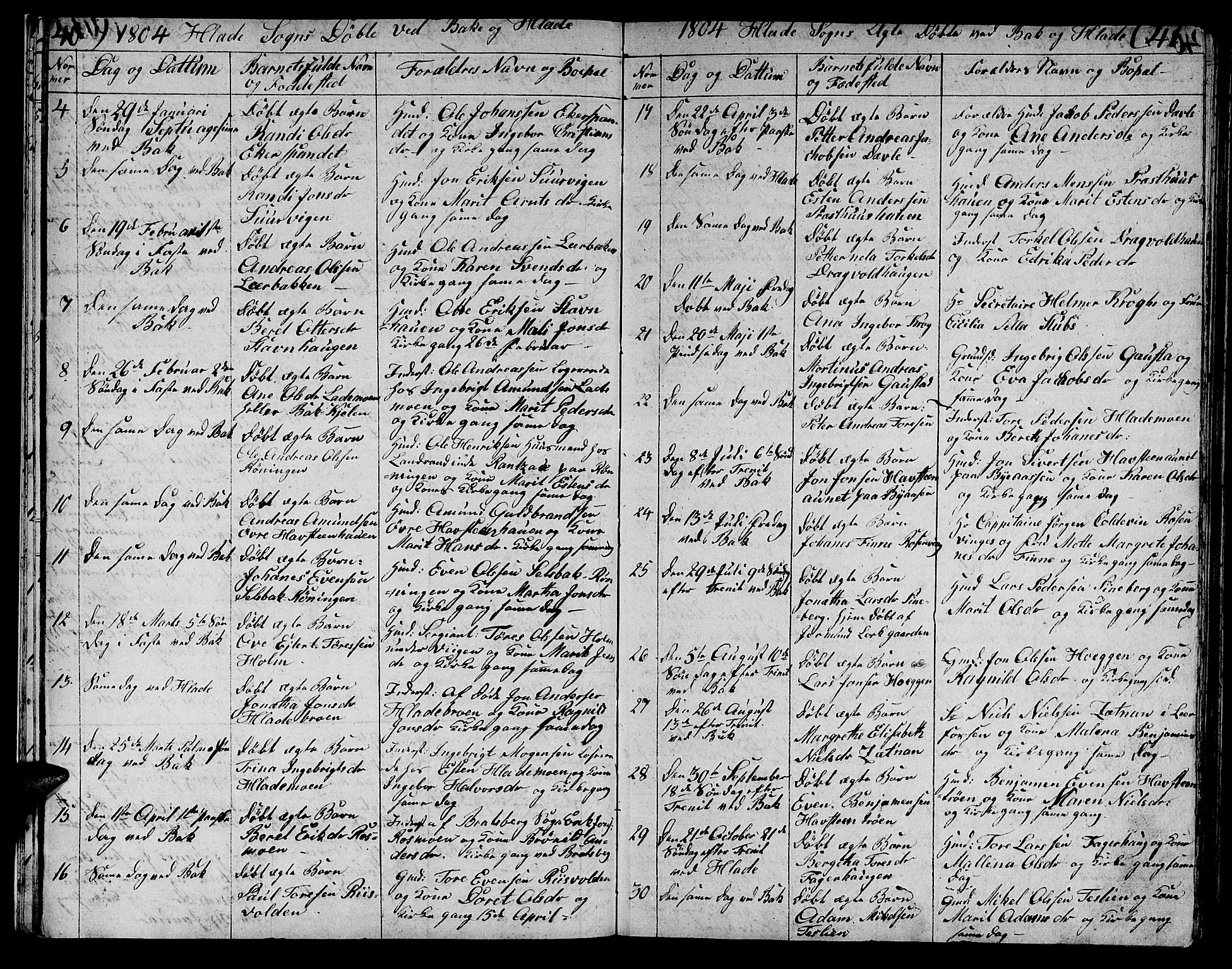 Ministerialprotokoller, klokkerbøker og fødselsregistre - Sør-Trøndelag, SAT/A-1456/606/L0306: Parish register (copy) no. 606C02, 1797-1829, p. 40-41