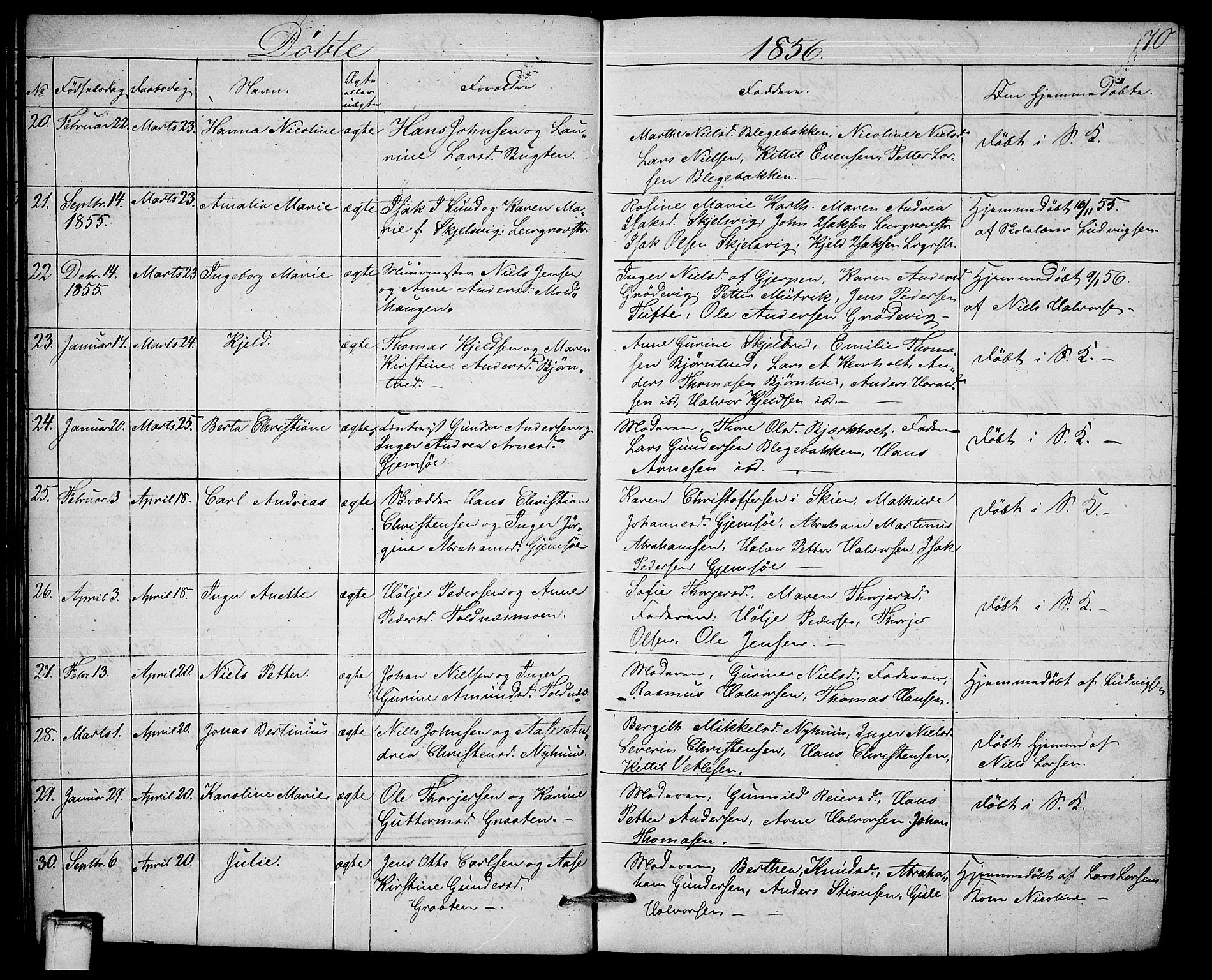 Solum kirkebøker, AV/SAKO-A-306/G/Ga/L0003: Parish register (copy) no. I 3, 1848-1859, p. 70