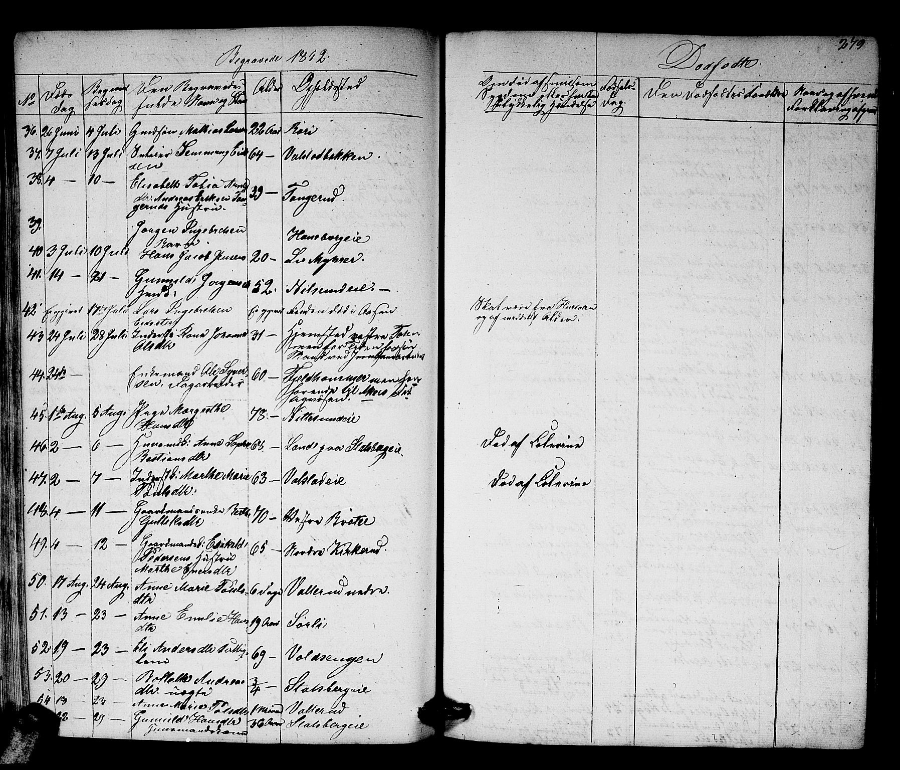 Skedsmo prestekontor Kirkebøker, SAO/A-10033a/G/Ga/L0001: Parish register (copy) no. I 1, 1830-1854, p. 279