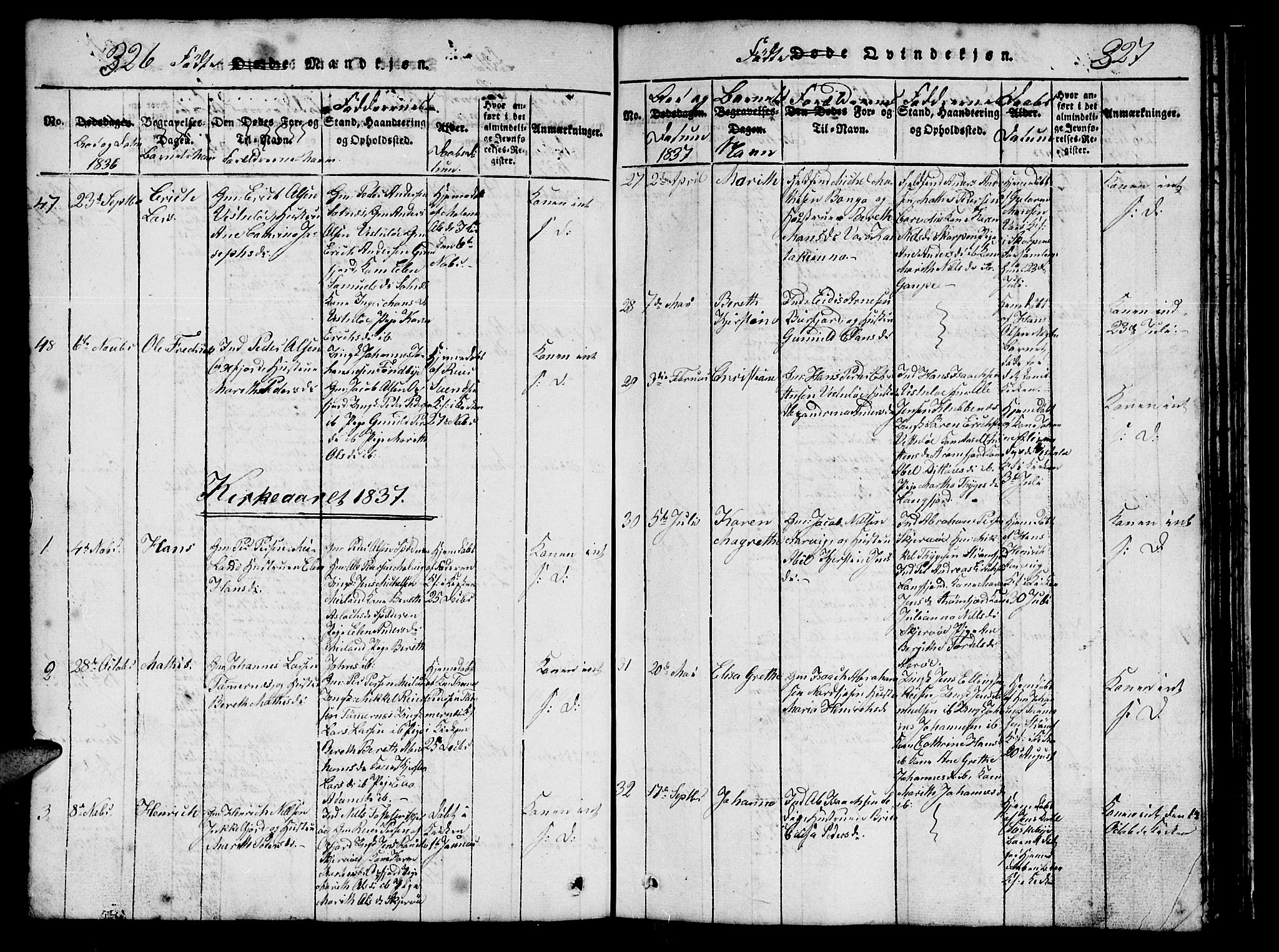 Skjervøy sokneprestkontor, AV/SATØ-S-1300/H/Ha/Hab/L0001klokker: Parish register (copy) no. 1, 1825-1838, p. 326-327