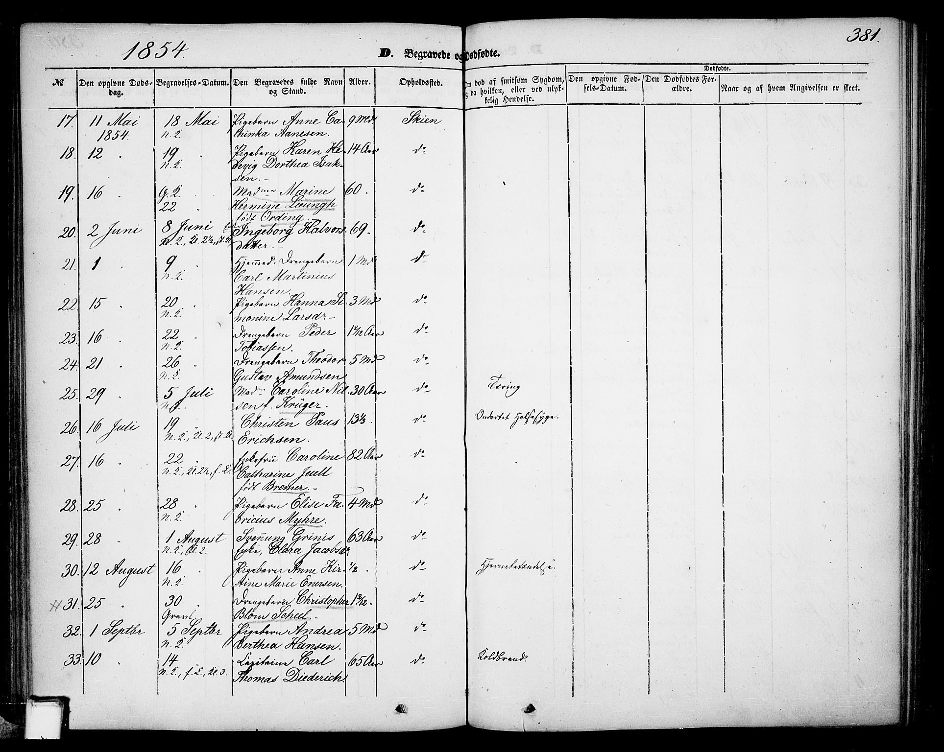 Skien kirkebøker, SAKO/A-302/G/Ga/L0004: Parish register (copy) no. 4, 1843-1867, p. 381