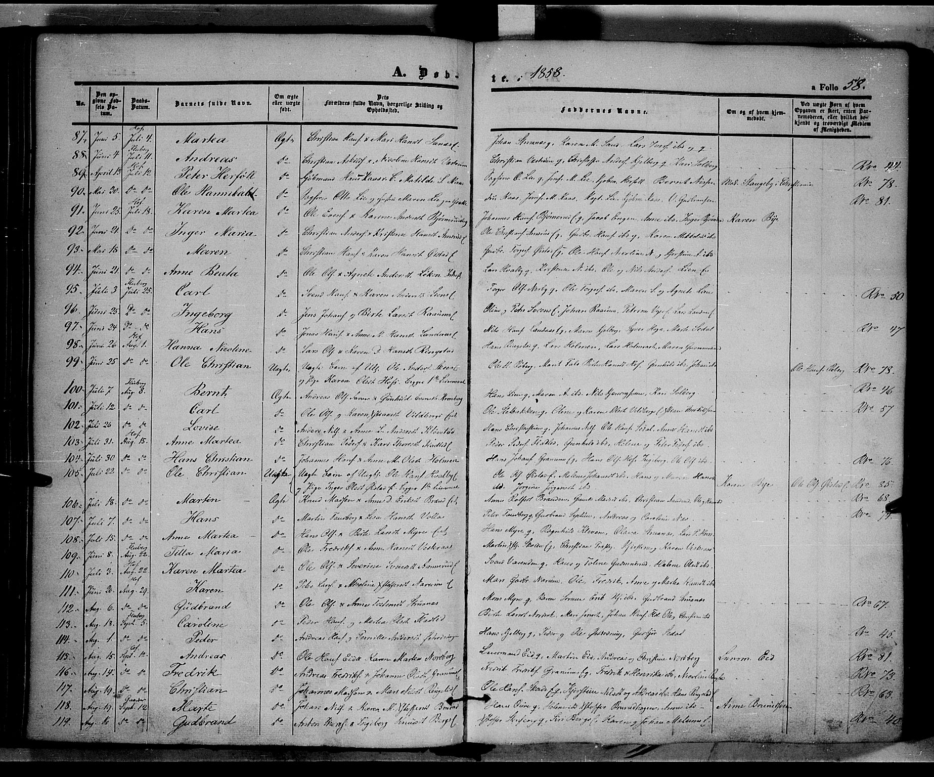 Land prestekontor, SAH/PREST-120/H/Ha/Haa/L0009: Parish register (official) no. 9, 1847-1859, p. 58