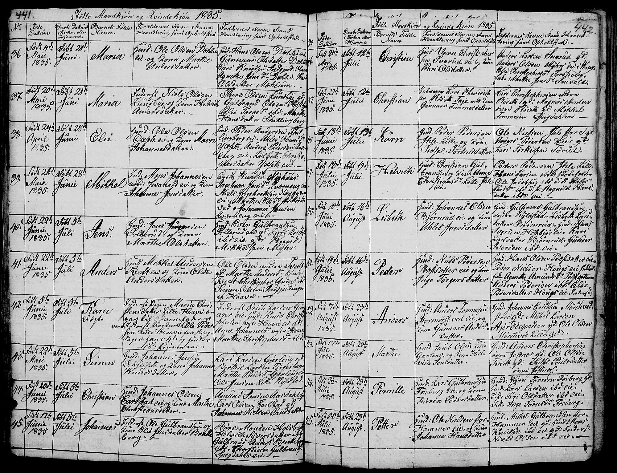 Vang prestekontor, Hedmark, AV/SAH-PREST-008/H/Ha/Hab/L0005: Parish register (copy) no. 5, 1815-1836, p. 441-442