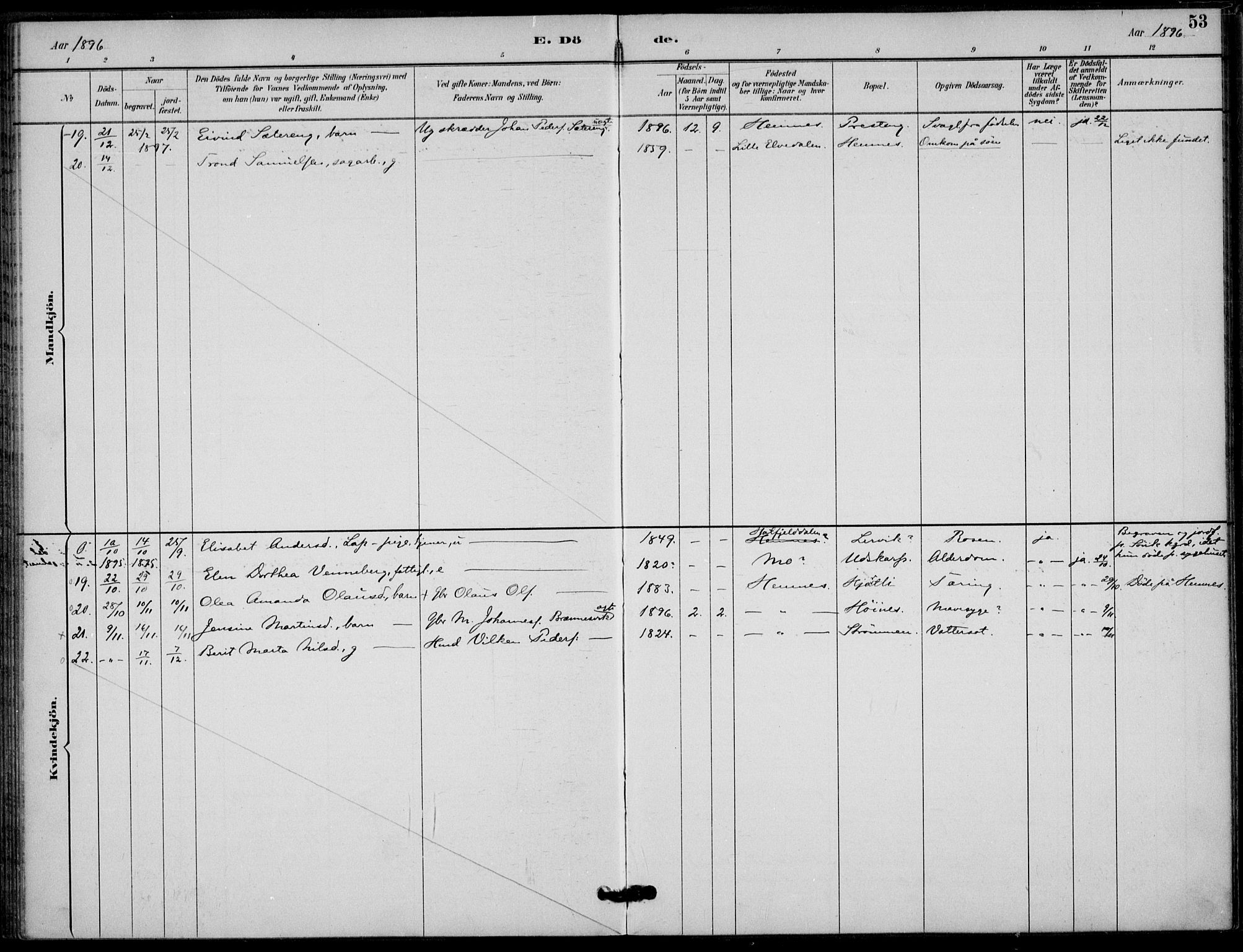 Ministerialprotokoller, klokkerbøker og fødselsregistre - Nordland, SAT/A-1459/825/L0363: Parish register (official) no. 825A17, 1890-1909, p. 53