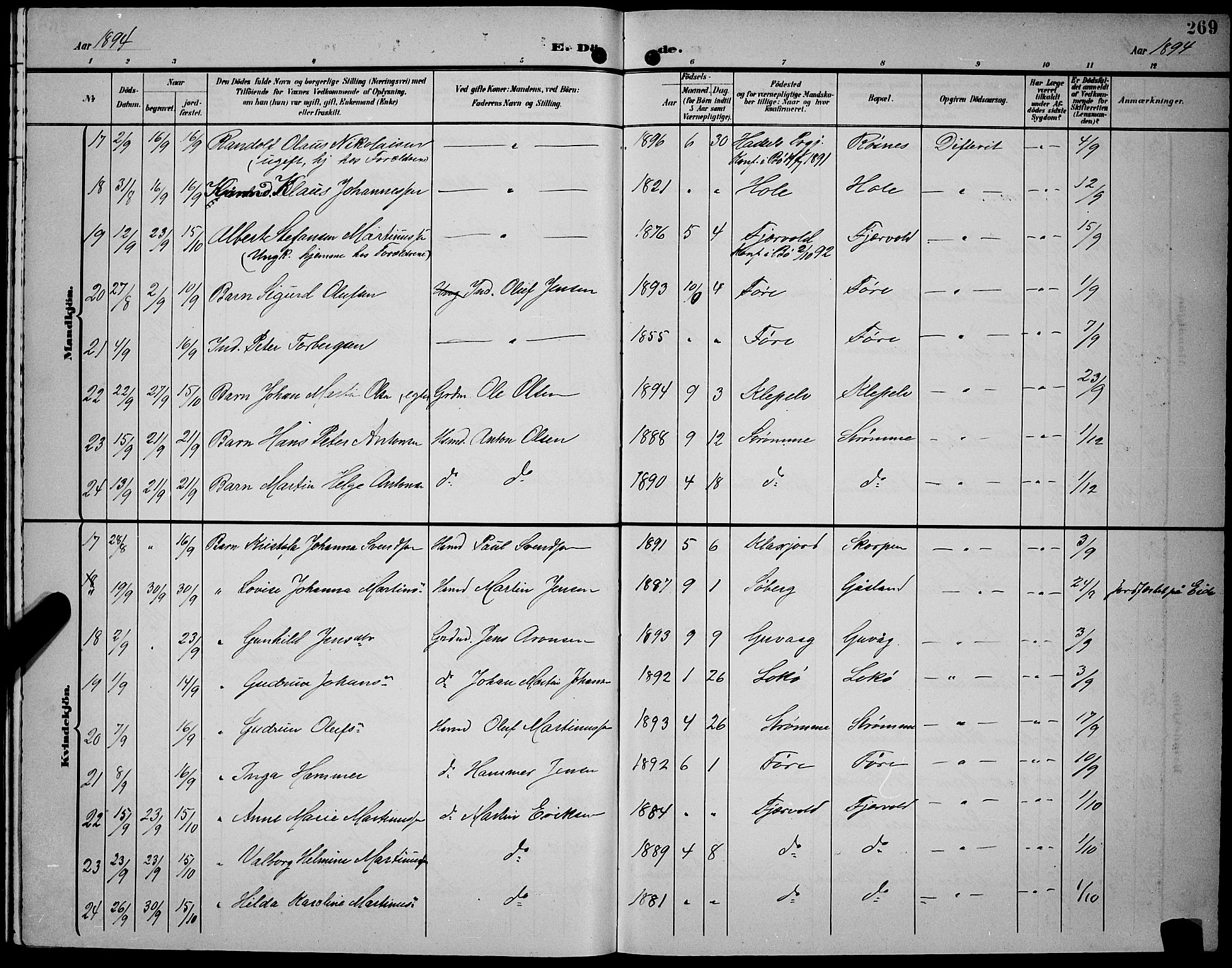 Ministerialprotokoller, klokkerbøker og fødselsregistre - Nordland, AV/SAT-A-1459/891/L1316: Parish register (copy) no. 891C05, 1894-1898, p. 269