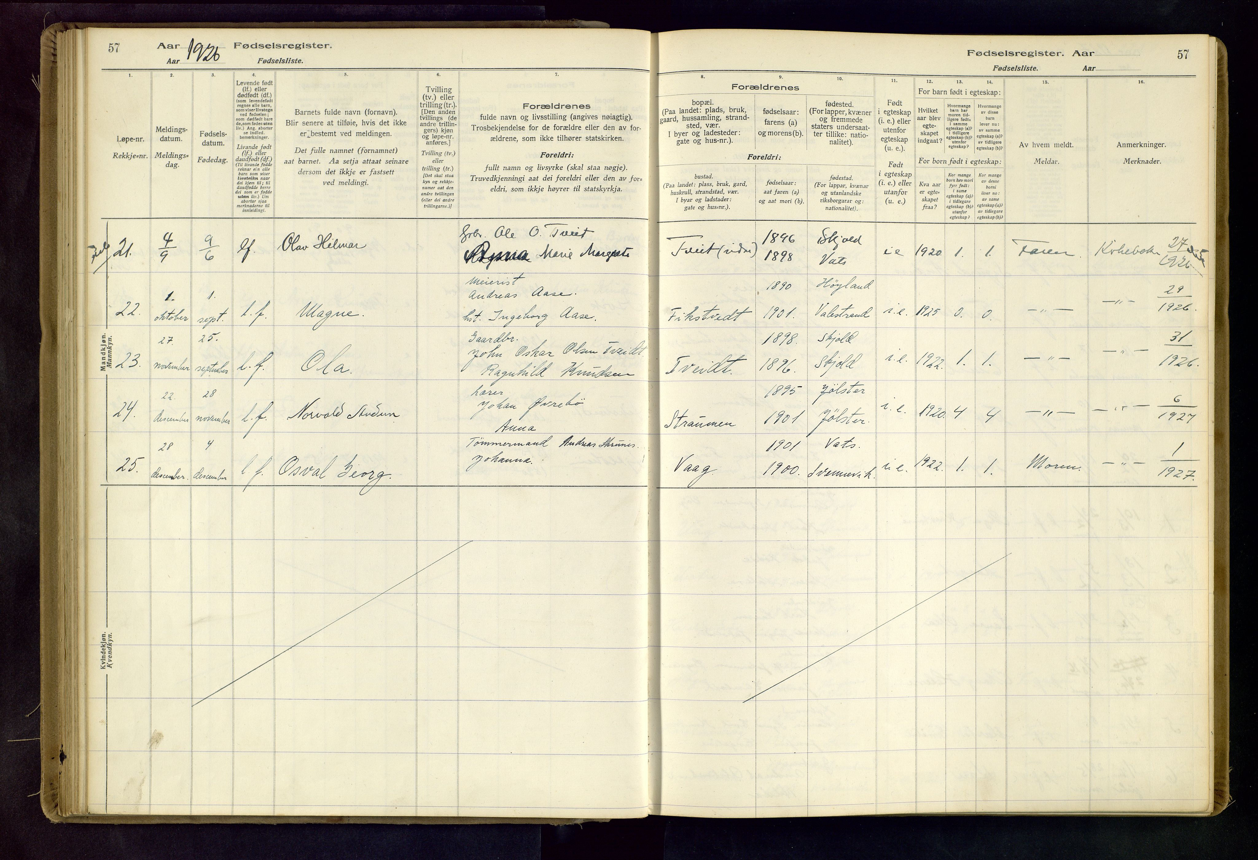 Skjold sokneprestkontor, AV/SAST-A-101847/I/Id/L0001: Birth register no. 1, 1917-1951, p. 57