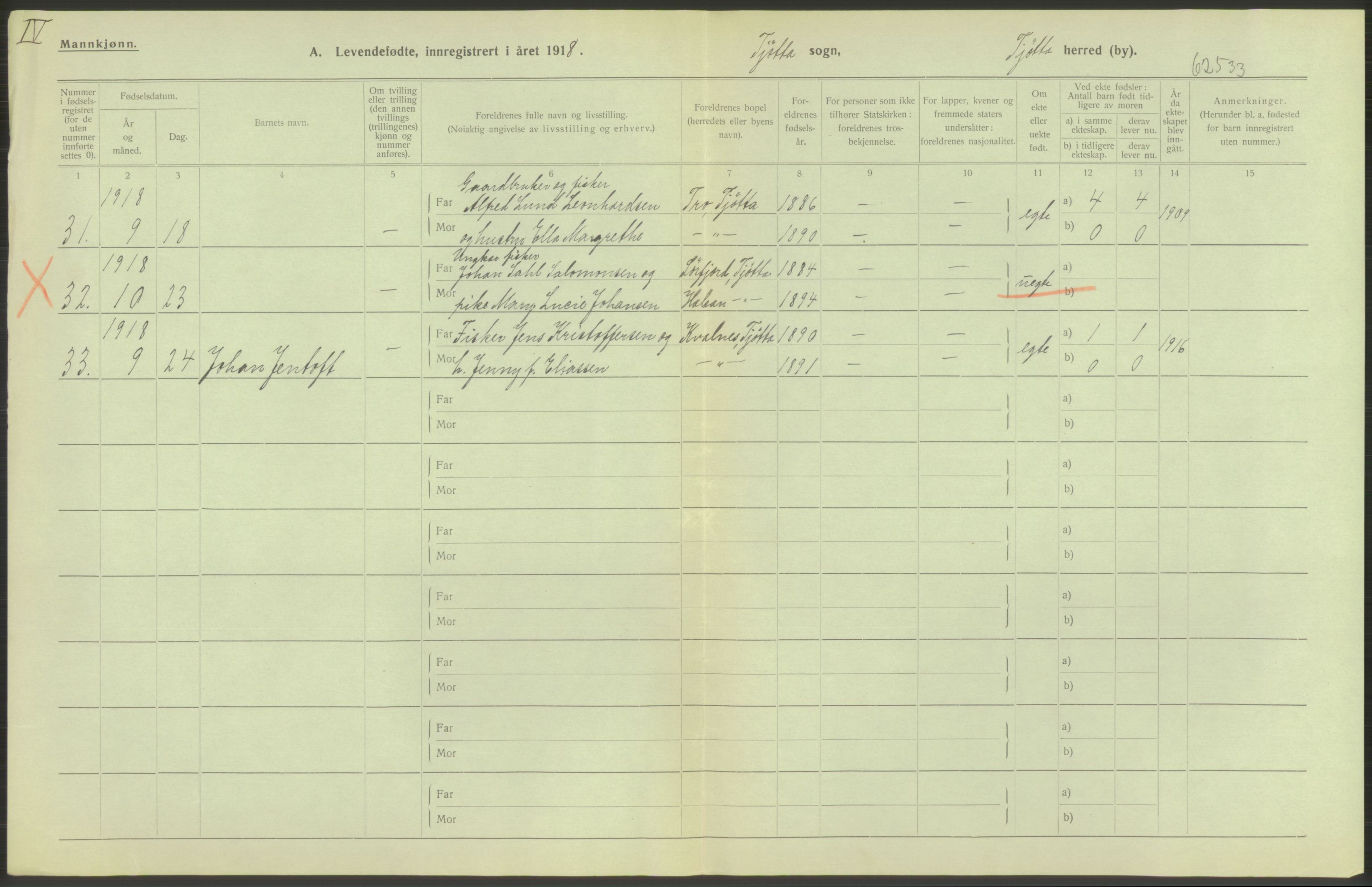 Statistisk sentralbyrå, Sosiodemografiske emner, Befolkning, AV/RA-S-2228/D/Df/Dfb/Dfbh/L0052: Nordland fylke: Levendefødte menn og kvinner. Bygder., 1918, p. 56