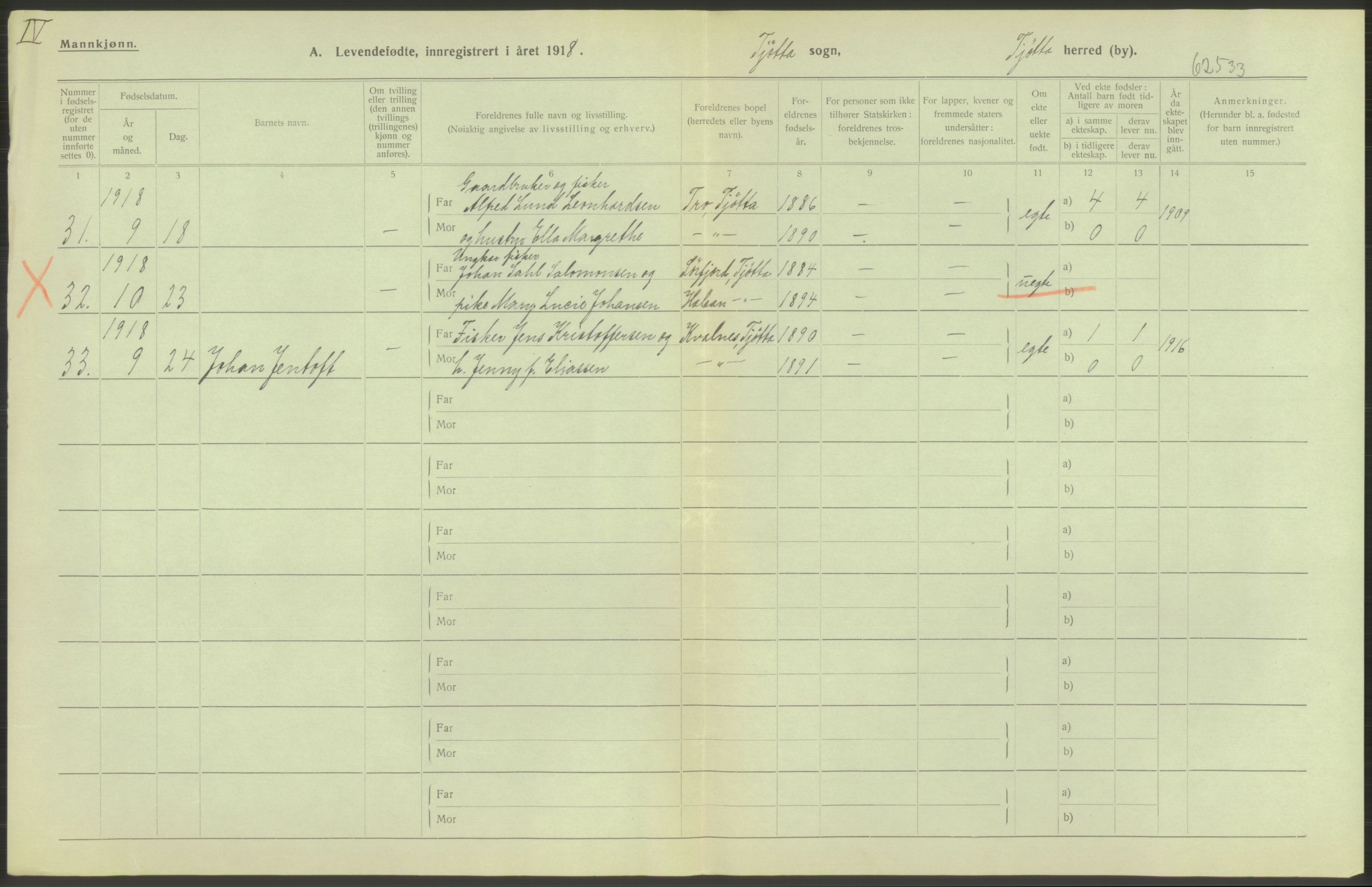 Statistisk sentralbyrå, Sosiodemografiske emner, Befolkning, RA/S-2228/D/Df/Dfb/Dfbh/L0052: Nordland fylke: Levendefødte menn og kvinner. Bygder., 1918, p. 56