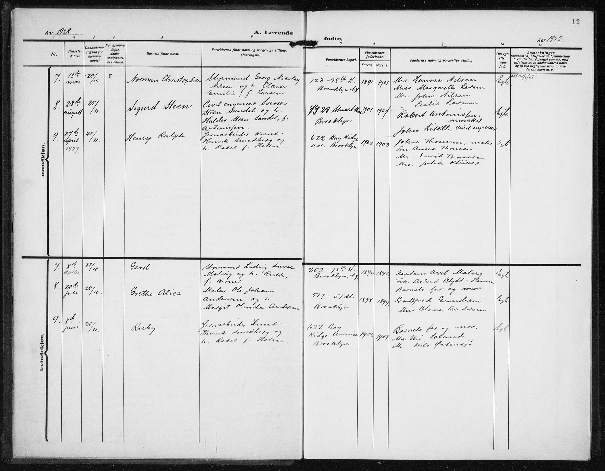 Den norske sjømannsmisjon i utlandet/New York, SAB/SAB/PA-0110/H/Ha/L0008: Parish register (official) no. A 8, 1923-1935, p. 12