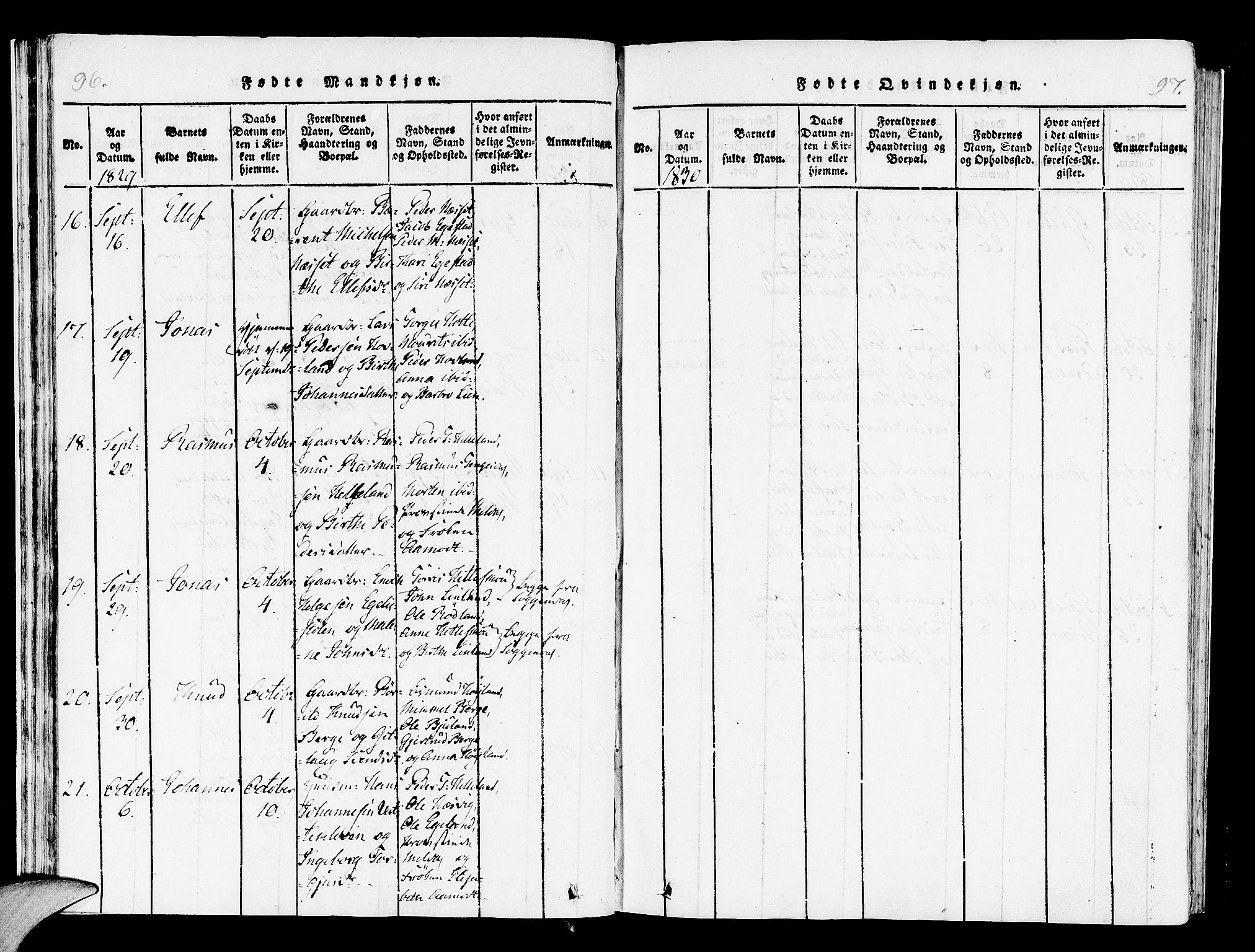 Helleland sokneprestkontor, AV/SAST-A-101810: Parish register (official) no. A 4, 1815-1834, p. 96-97