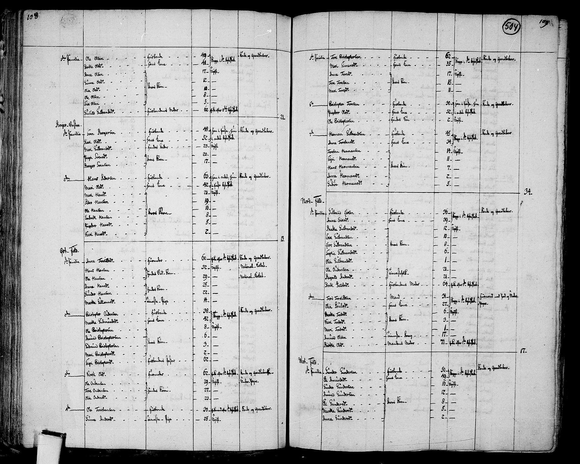 RA, 1801 census for 0421P Vinger, 1801, p. 503b-504a