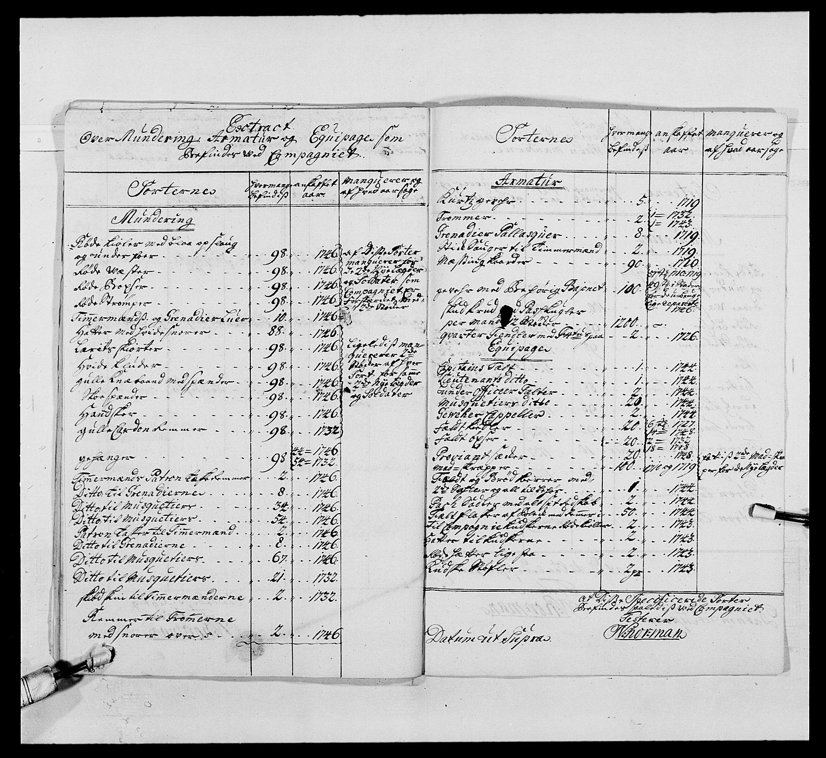 Kommanderende general (KG I) med Det norske krigsdirektorium, AV/RA-EA-5419/E/Ea/L0495: 1. Smålenske regiment, 1732-1763, p. 346