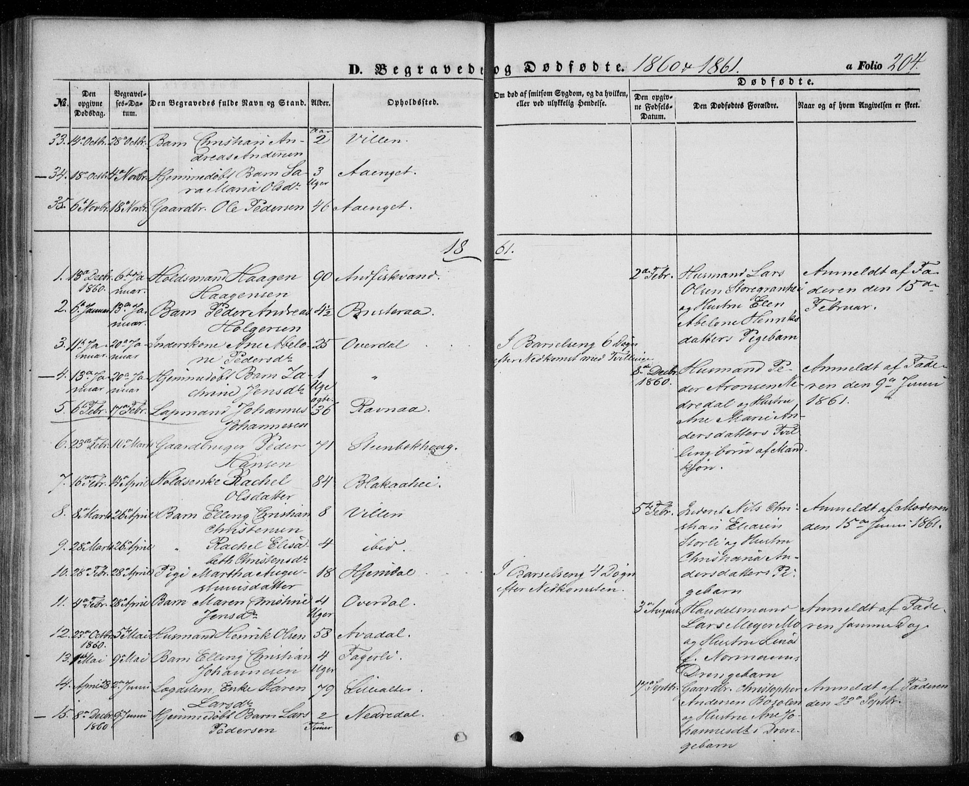 Ministerialprotokoller, klokkerbøker og fødselsregistre - Nordland, AV/SAT-A-1459/827/L0392: Parish register (official) no. 827A04, 1853-1866, p. 204