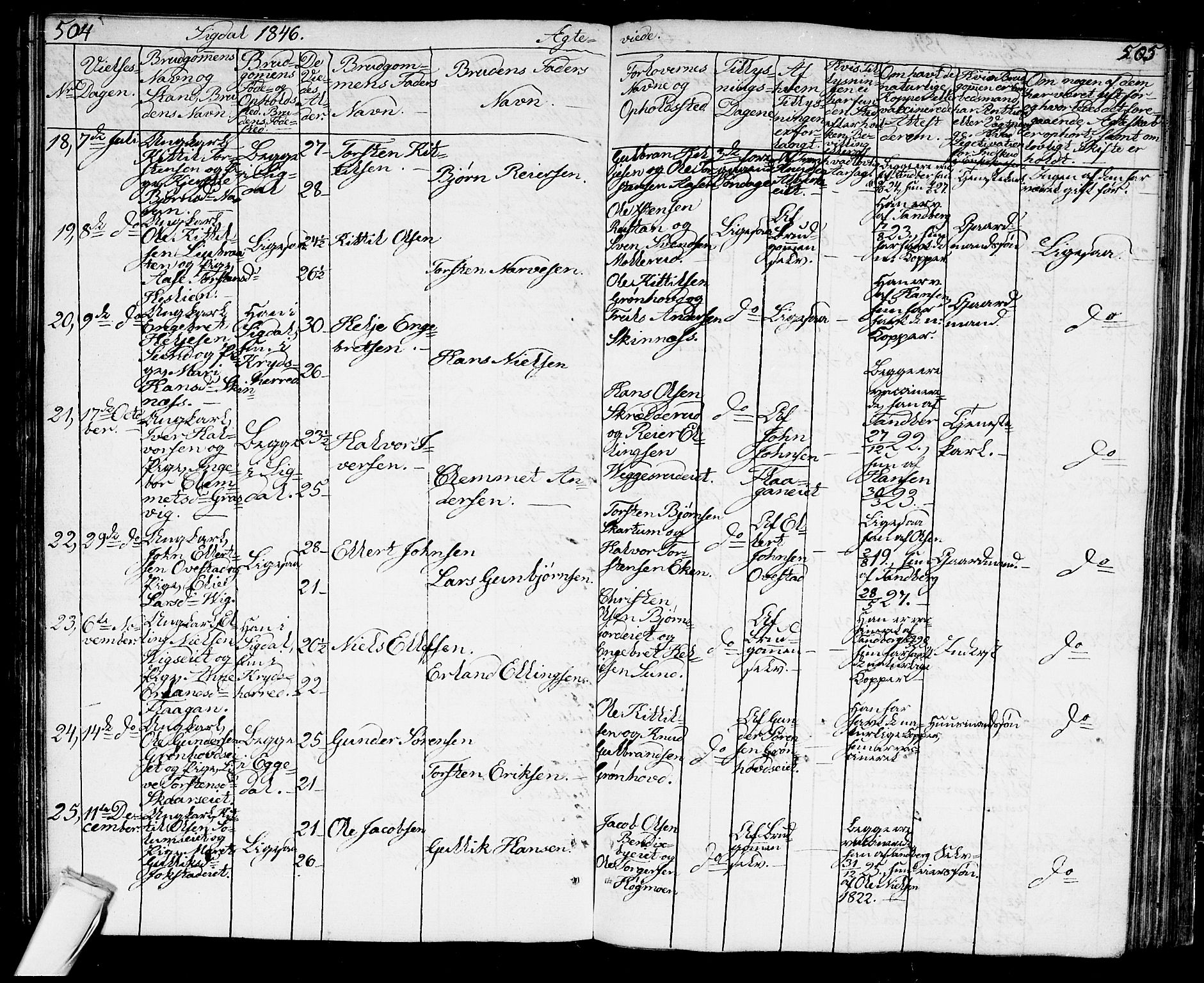 Sigdal kirkebøker, AV/SAKO-A-245/G/Ga/L0002: Parish register (copy) no. I 2, 1835-1856, p. 504-505